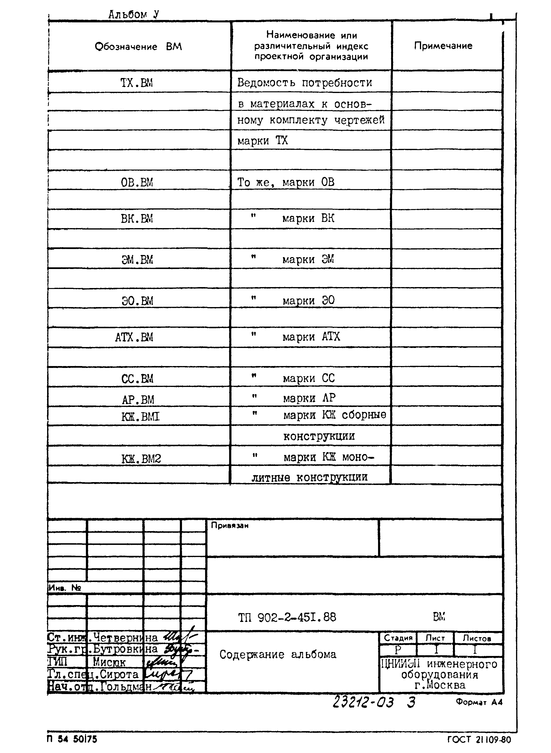 Типовой проект 902-2-451.88