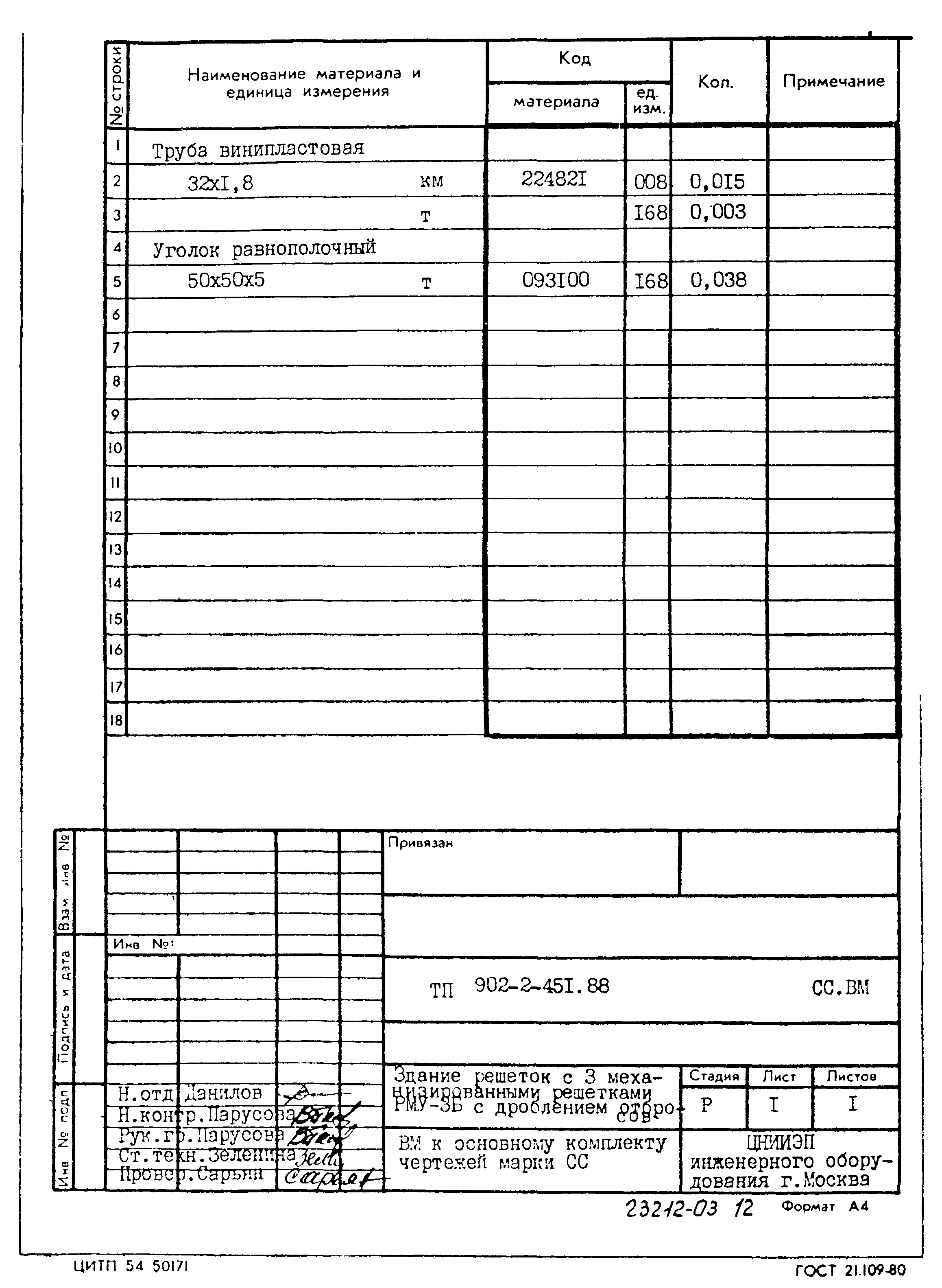 Типовой проект 902-2-451.88