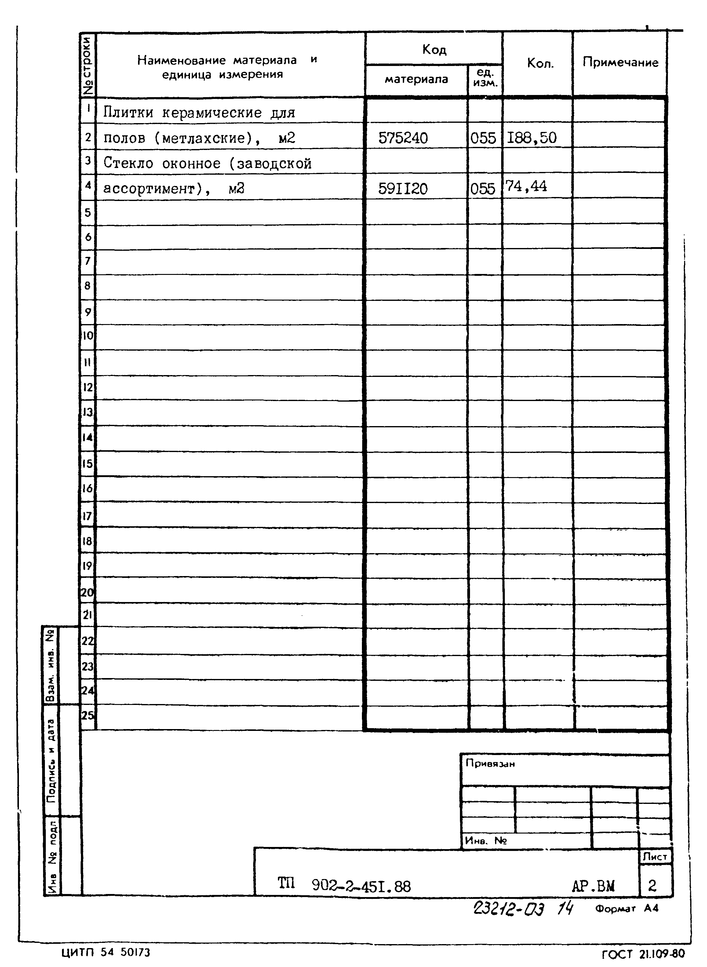 Типовой проект 902-2-451.88