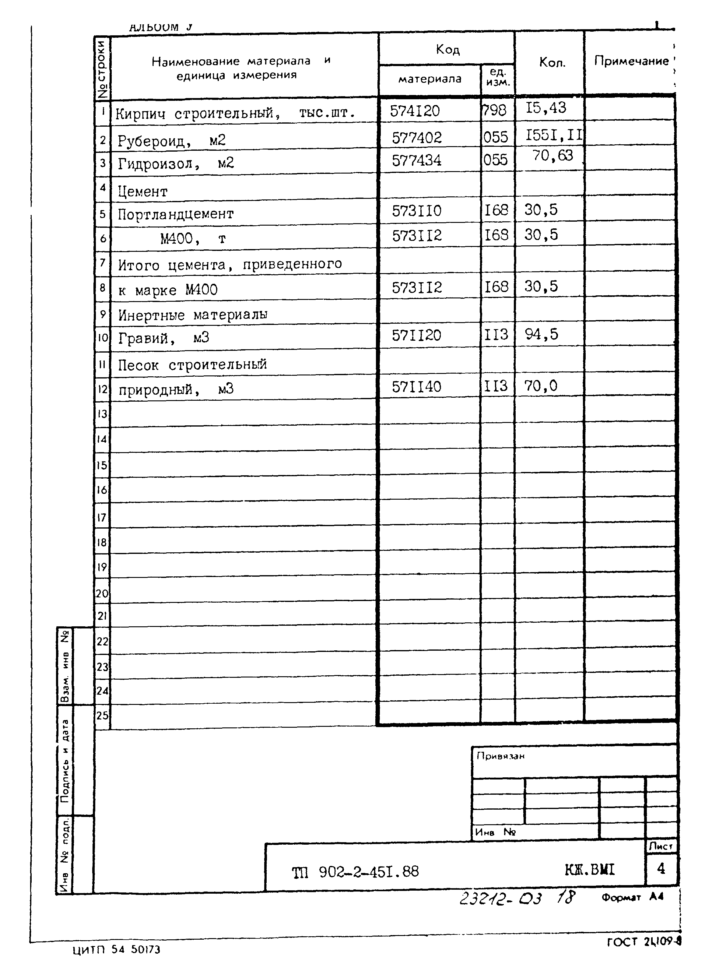 Типовой проект 902-2-451.88