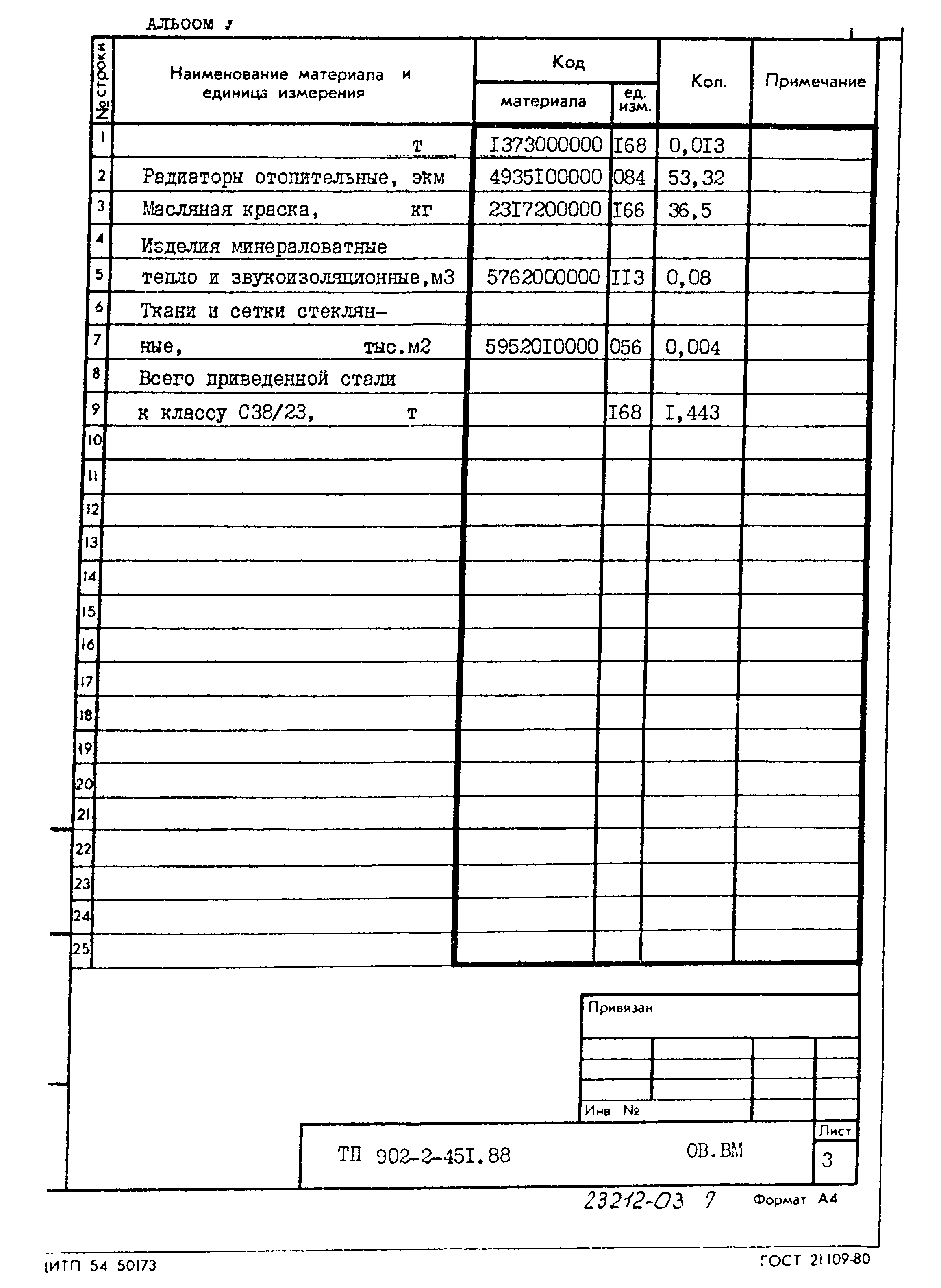 Типовой проект 902-2-451.88