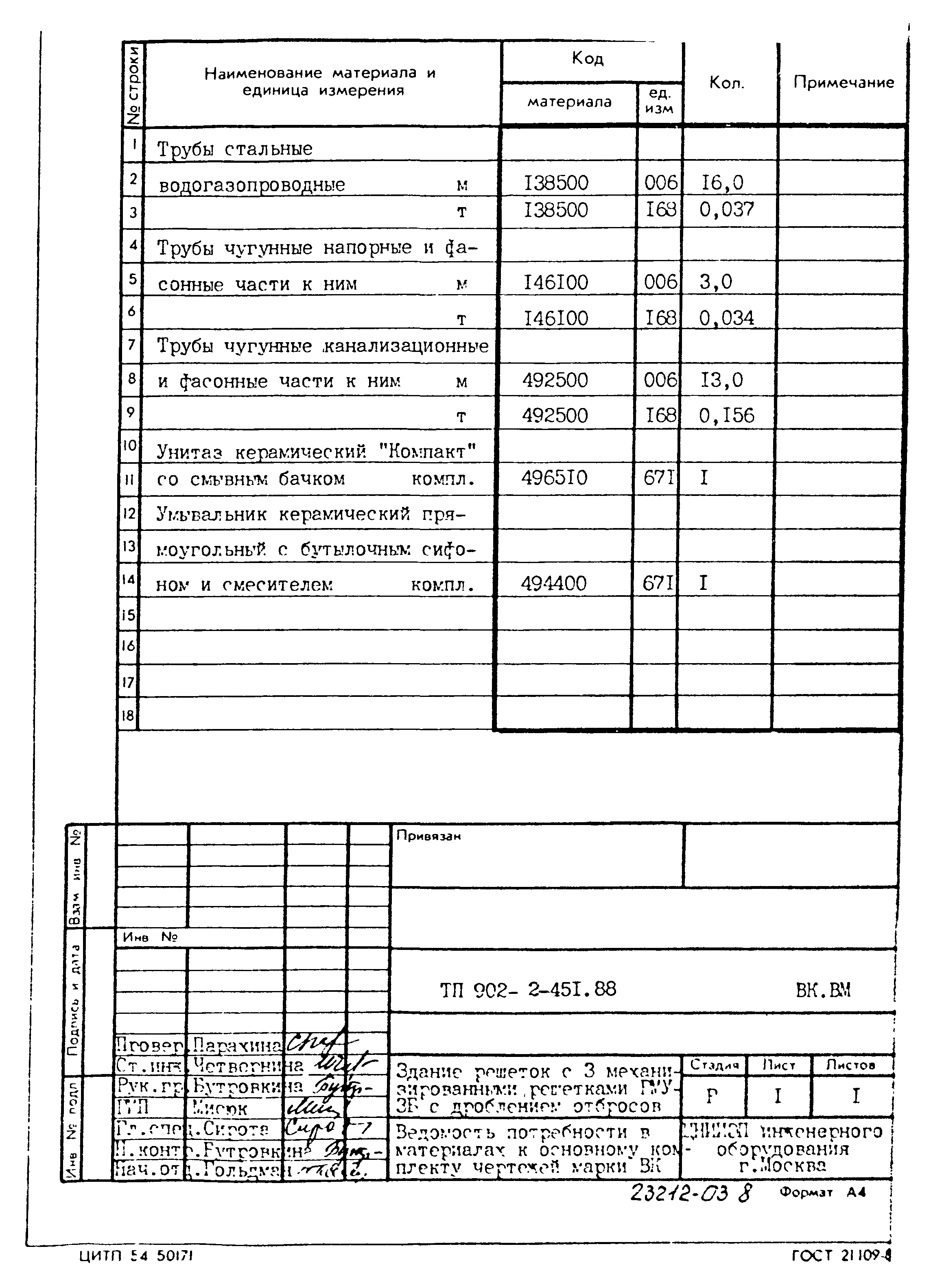 Типовой проект 902-2-451.88