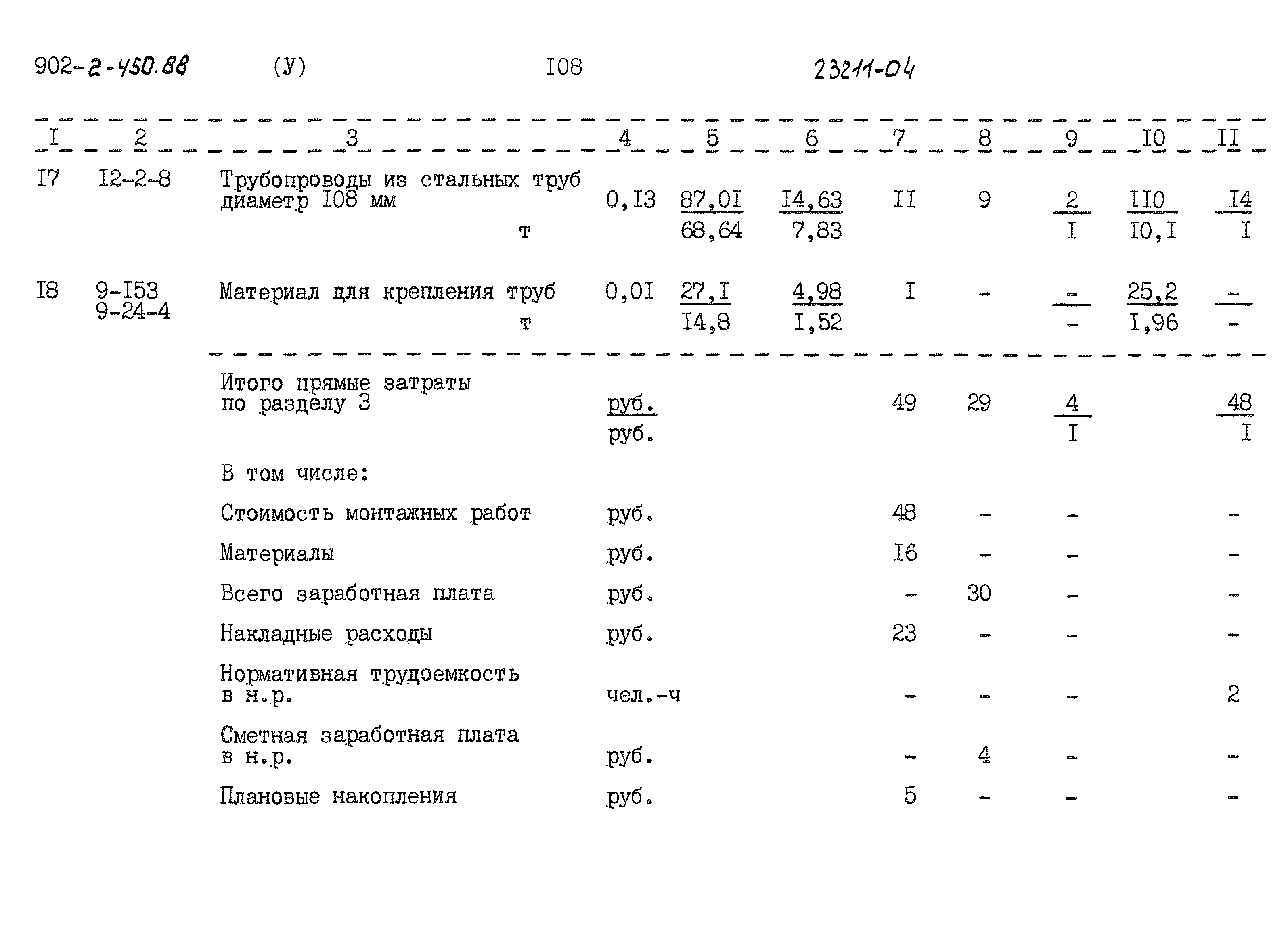 Типовой проект 902-2-450.88