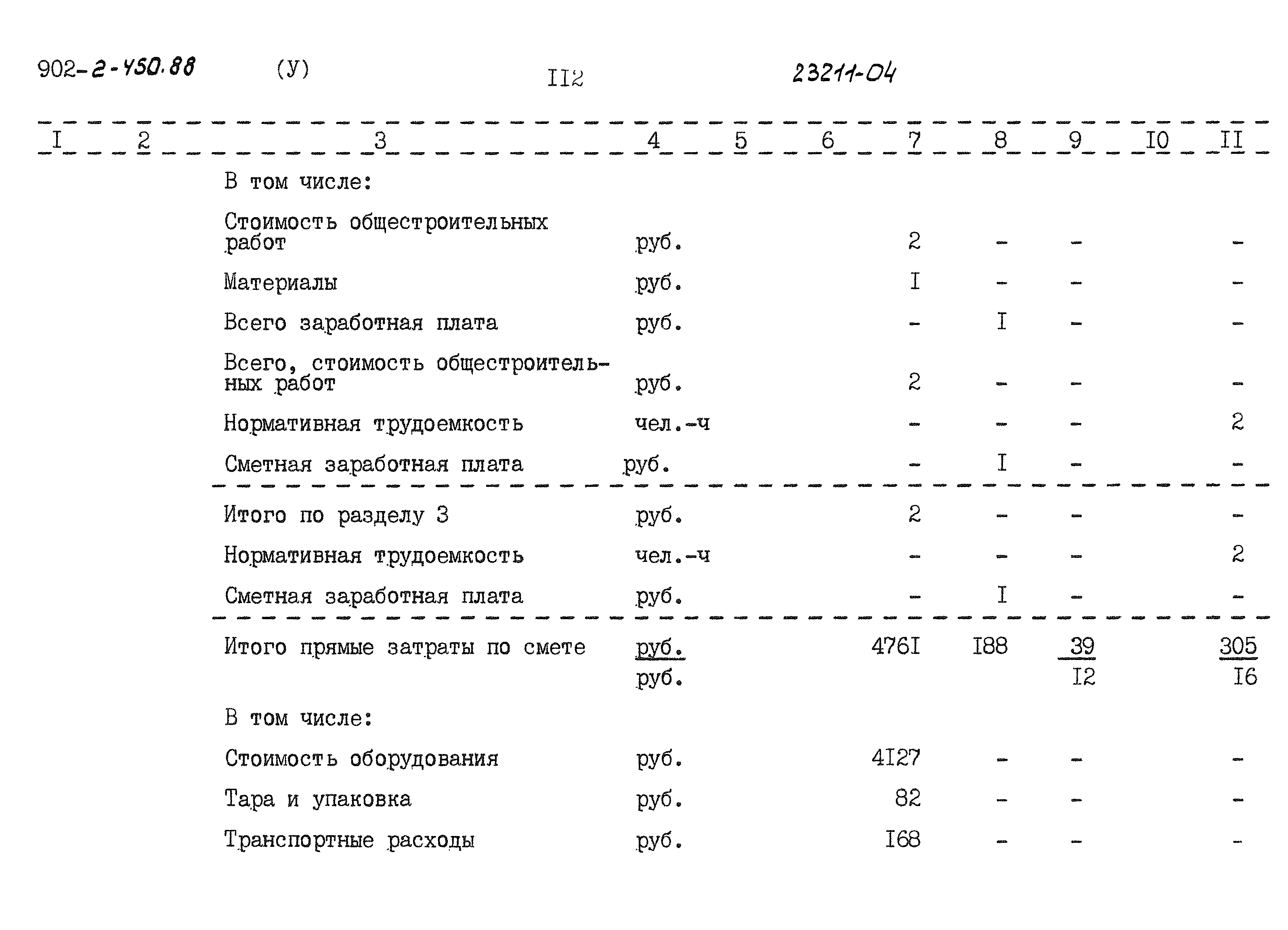 Типовой проект 902-2-450.88