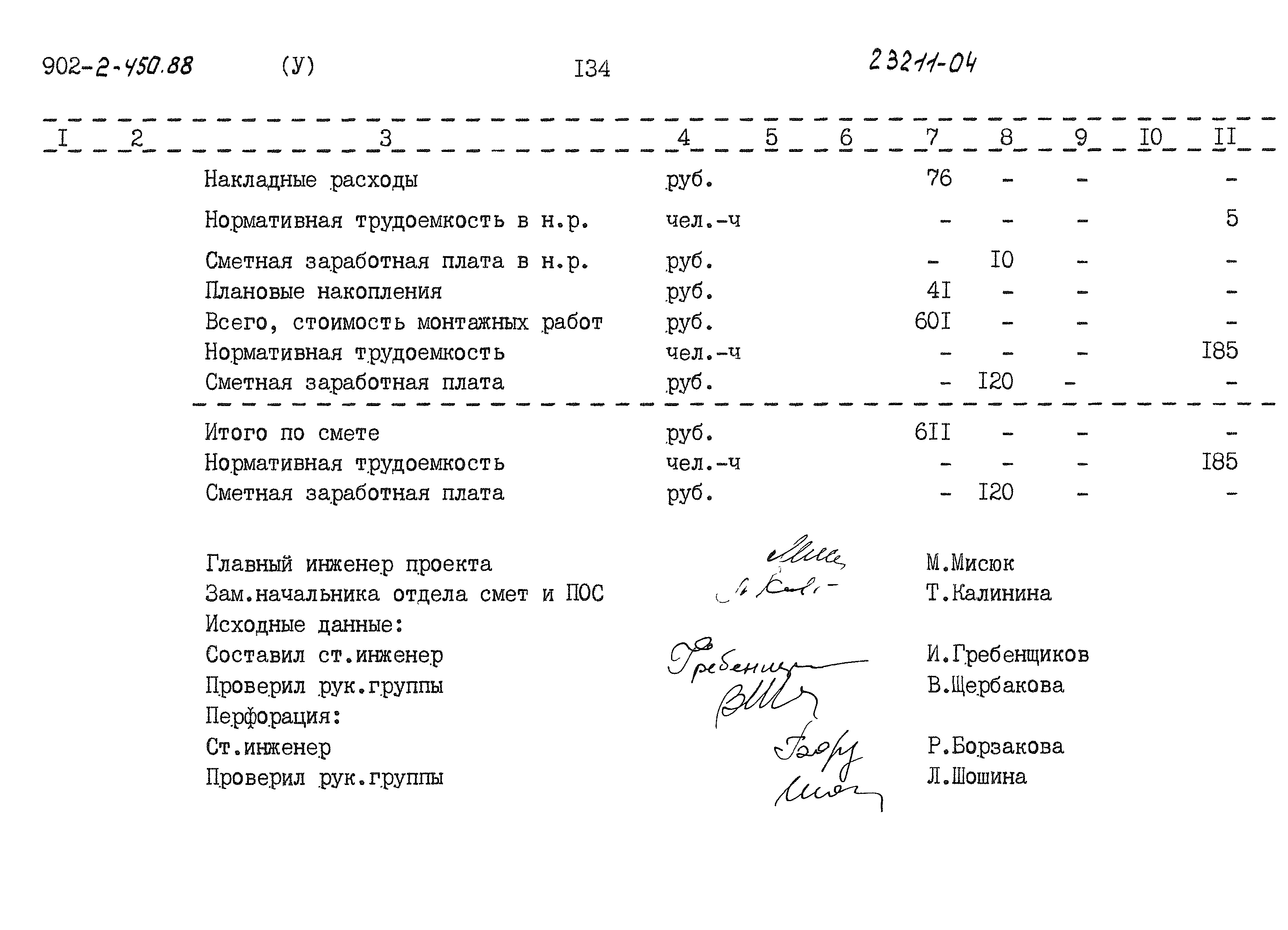 Типовой проект 902-2-450.88