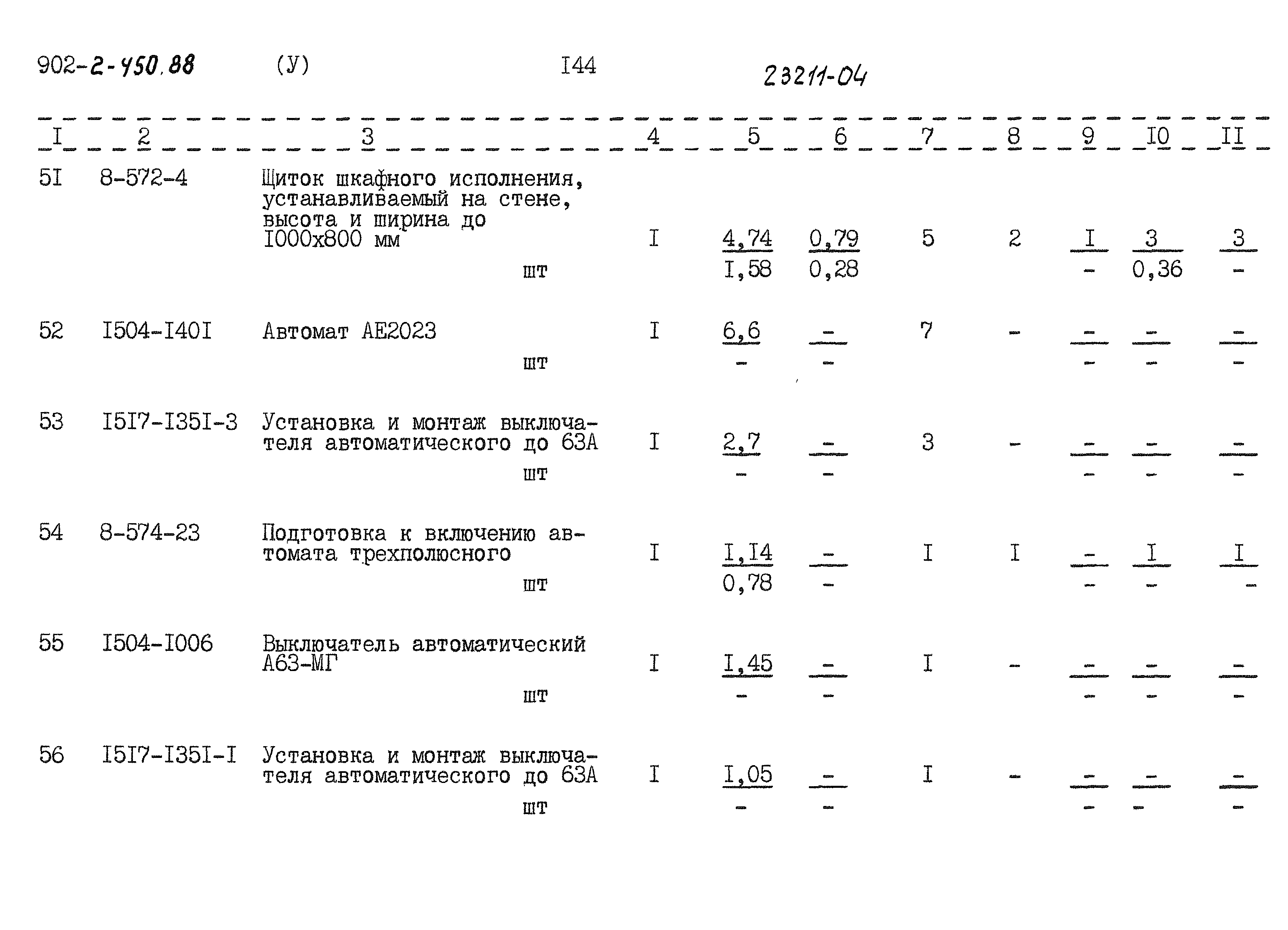 Типовой проект 902-2-450.88