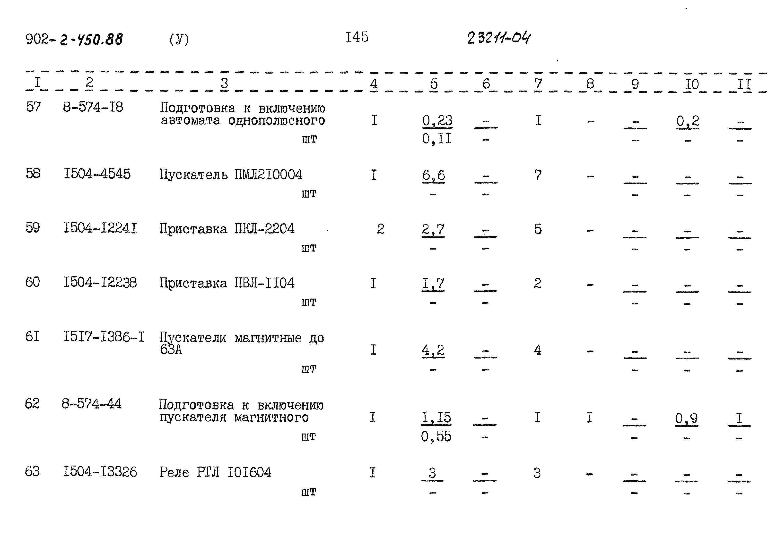 Типовой проект 902-2-450.88