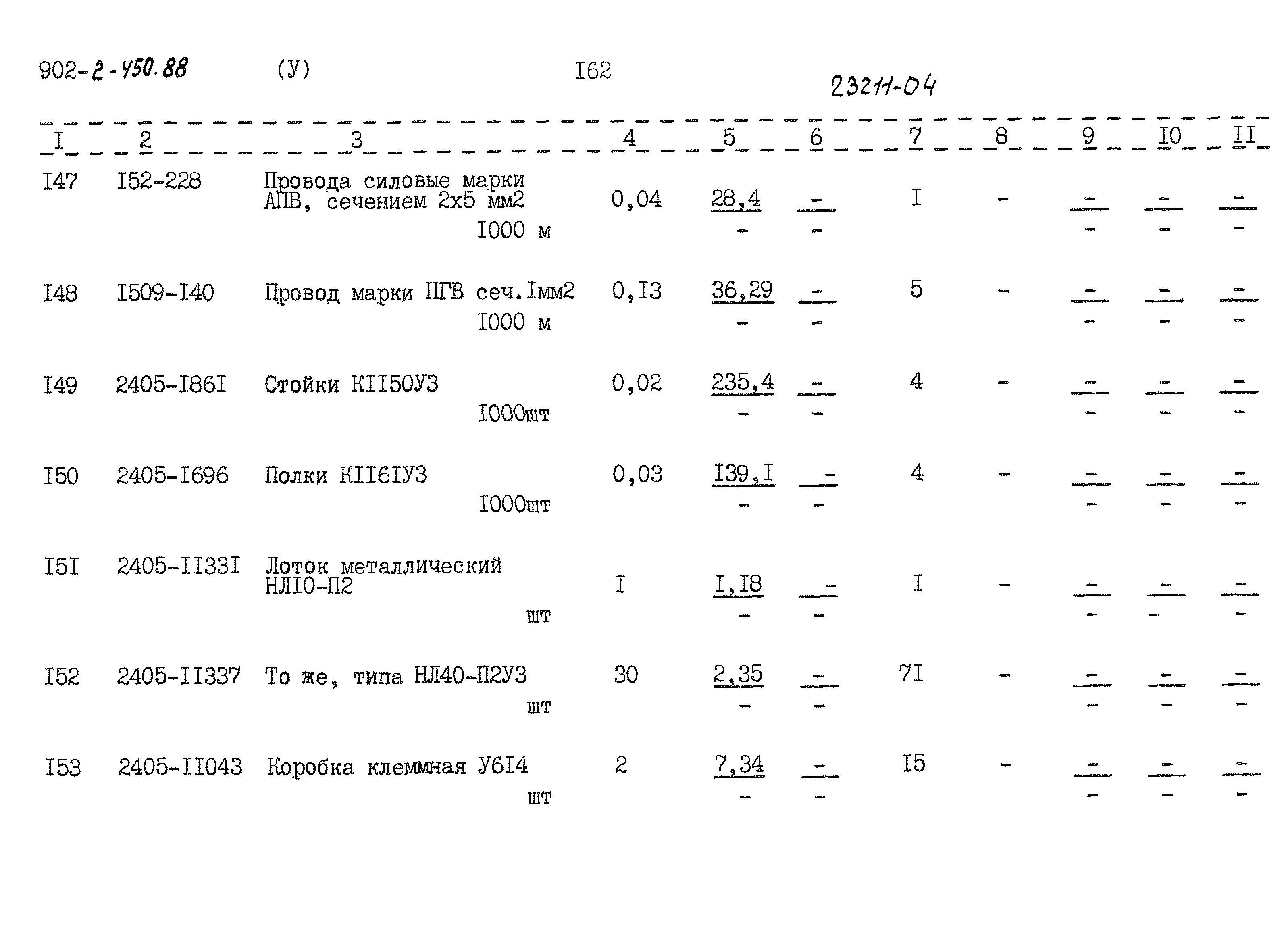 Типовой проект 902-2-450.88