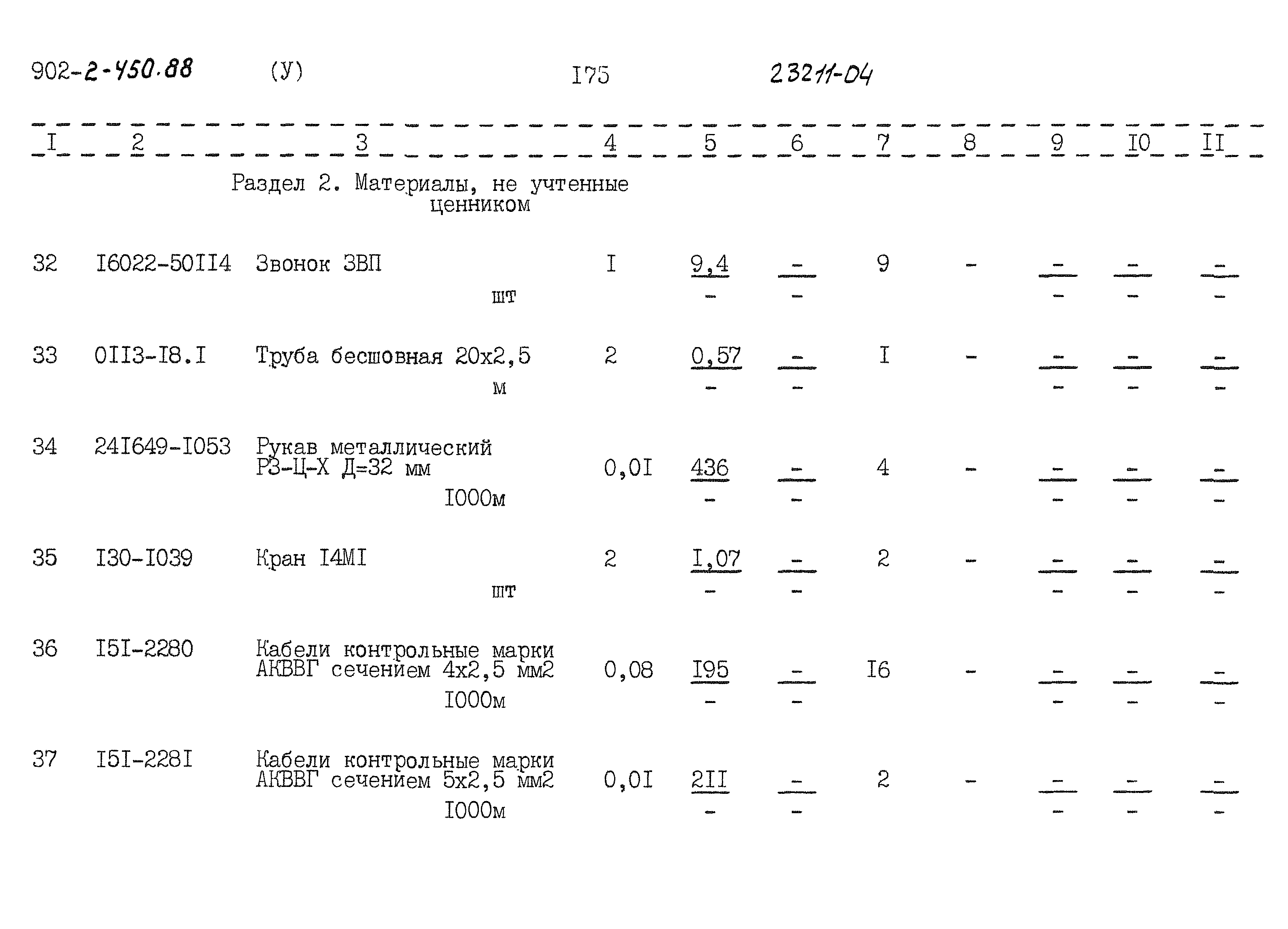 Типовой проект 902-2-450.88