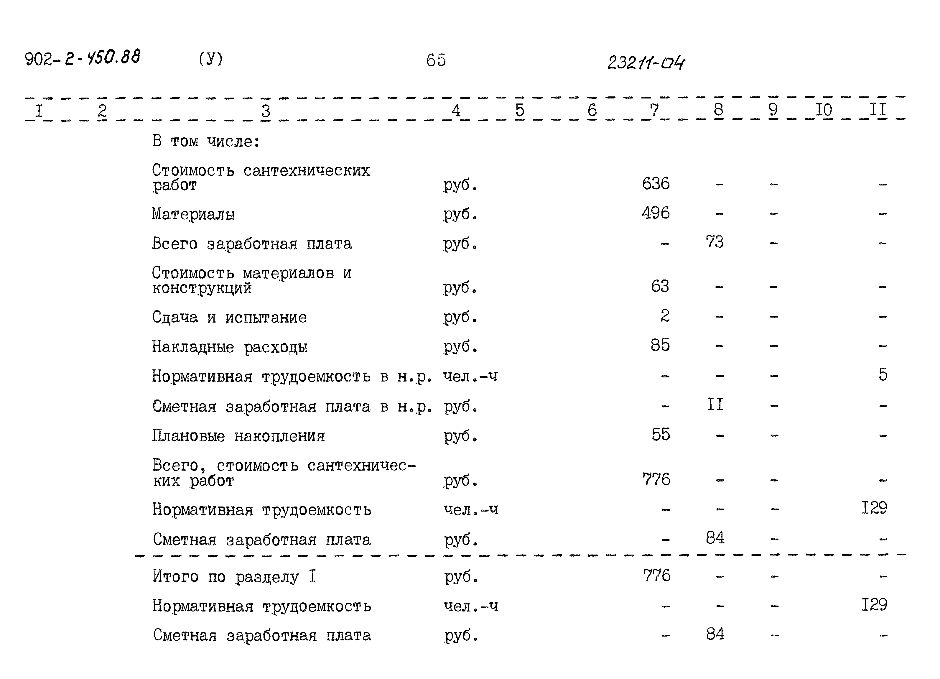 Типовой проект 902-2-450.88