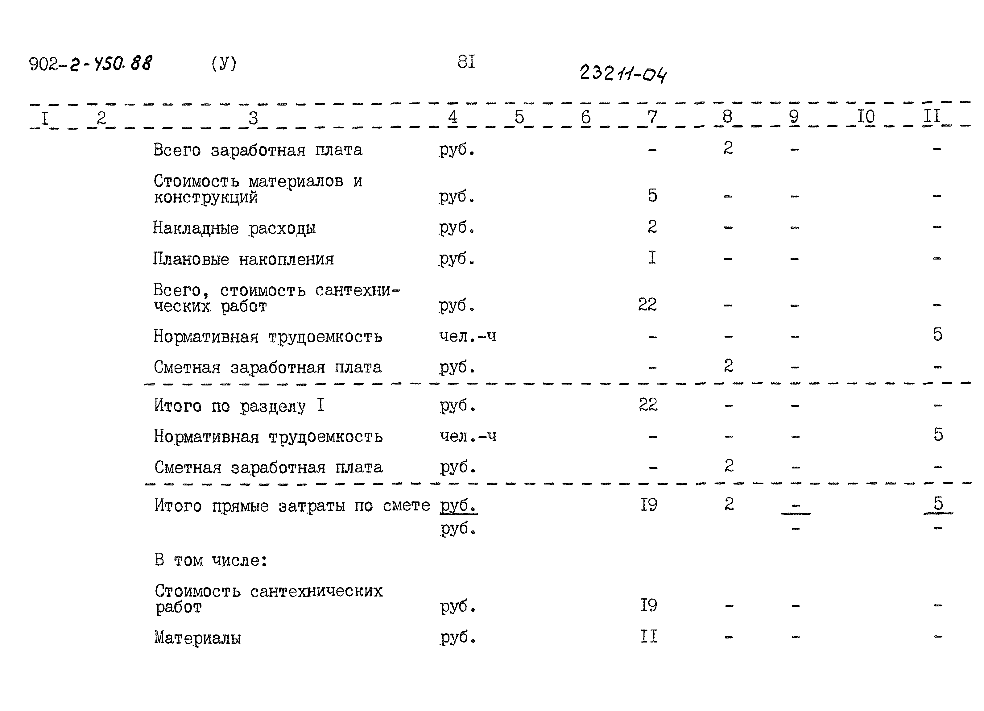 Типовой проект 902-2-450.88