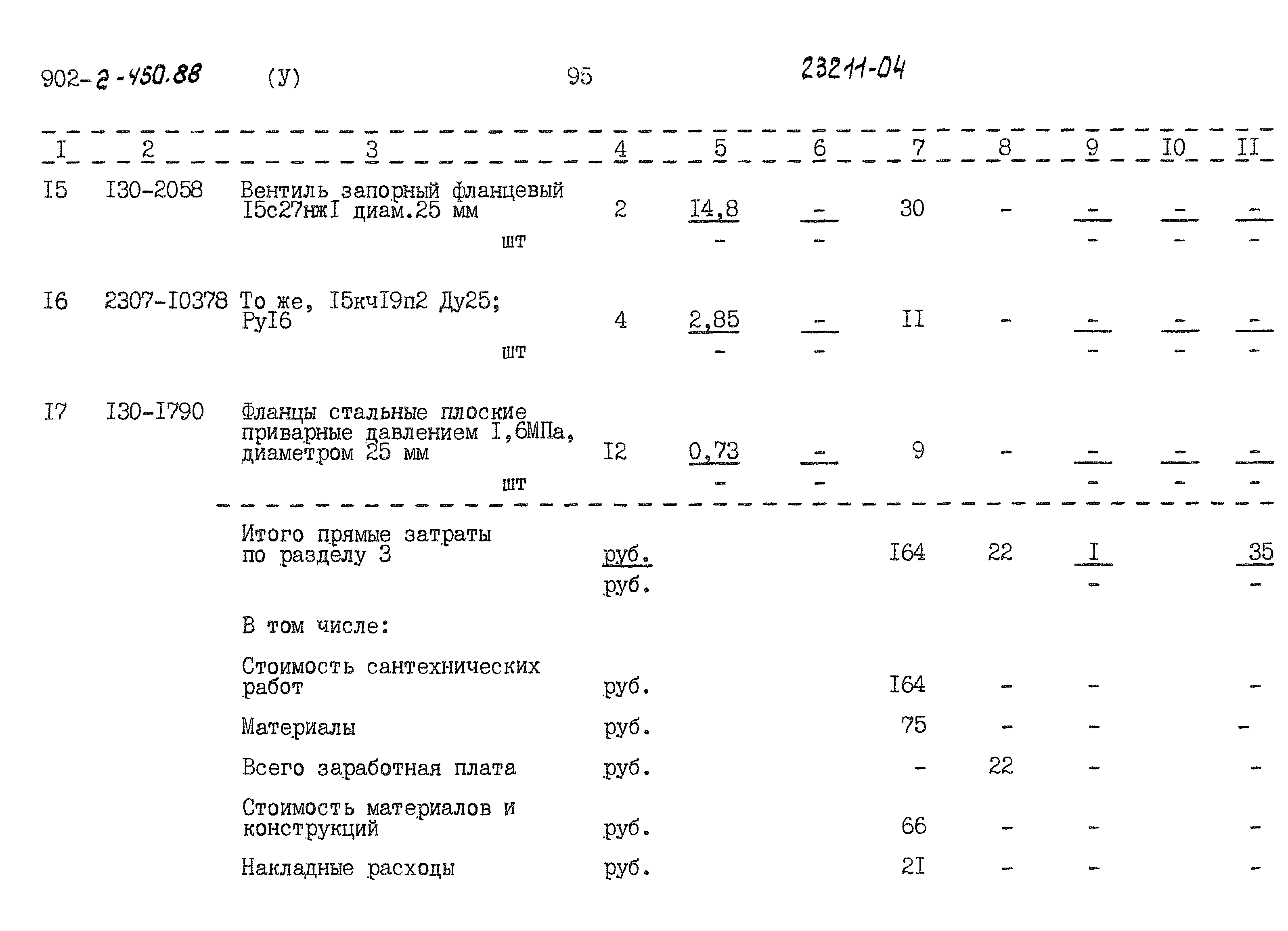 Типовой проект 902-2-450.88