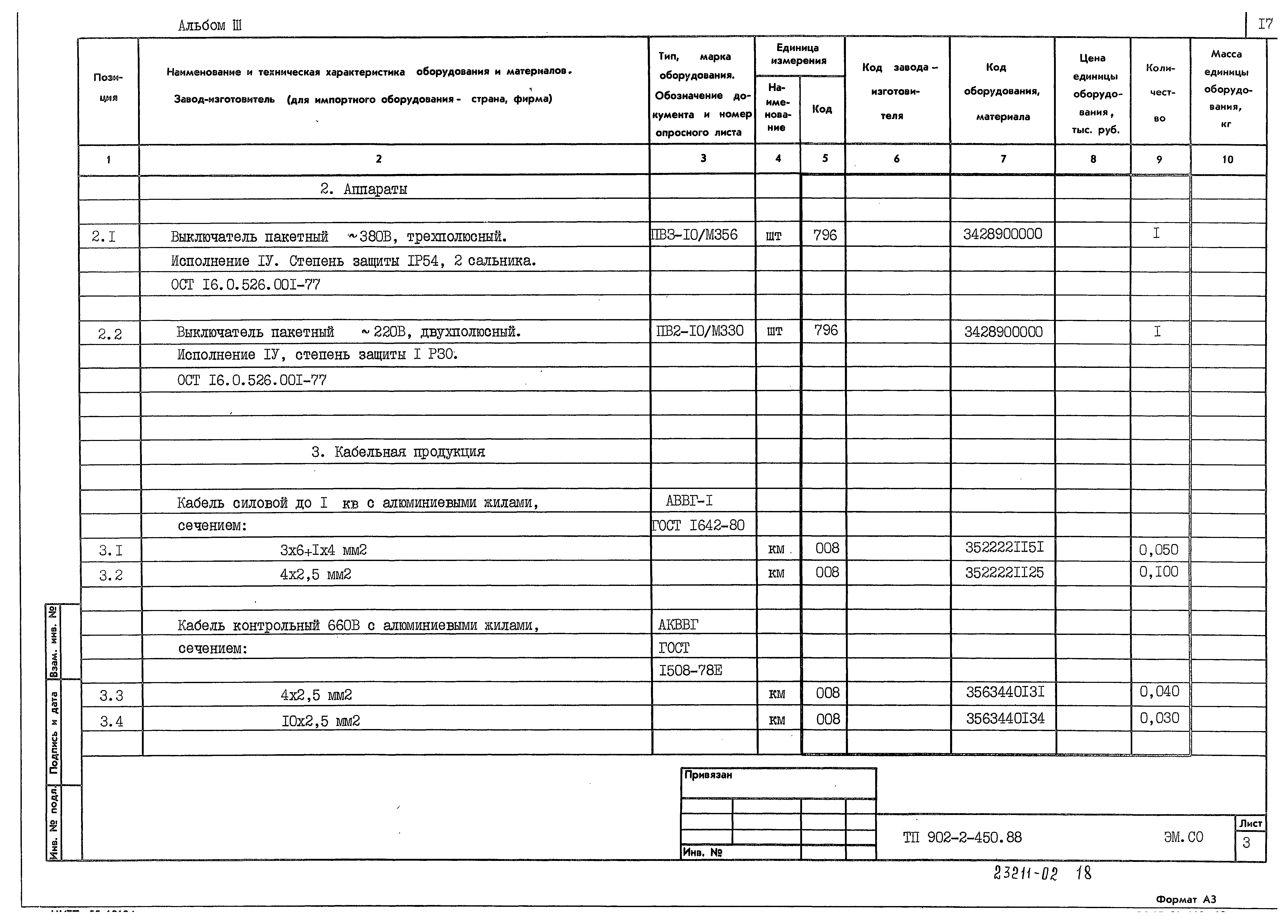 Типовой проект 902-2-450.88