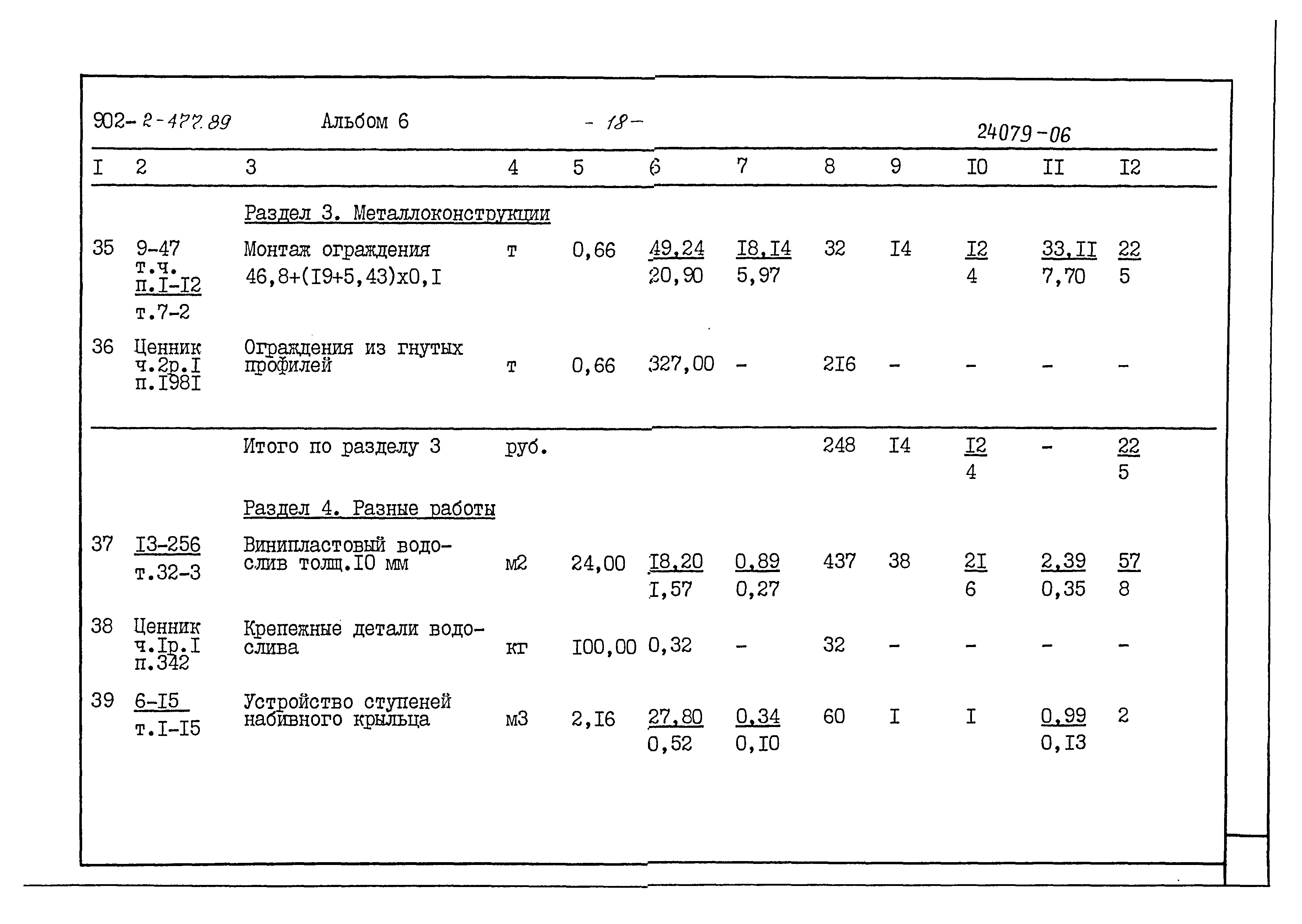 Типовой проект 902-2-477.89