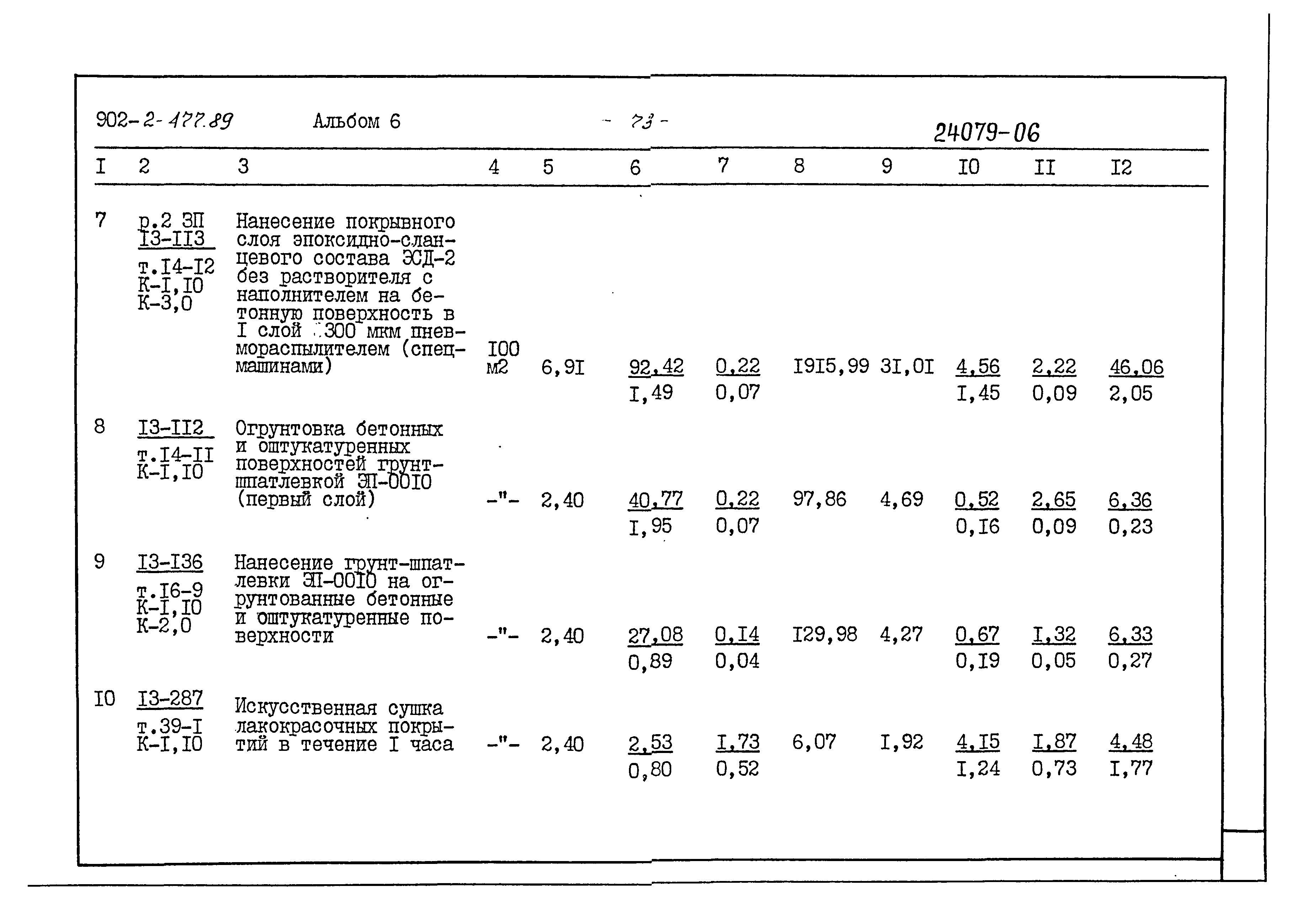 Типовой проект 902-2-477.89