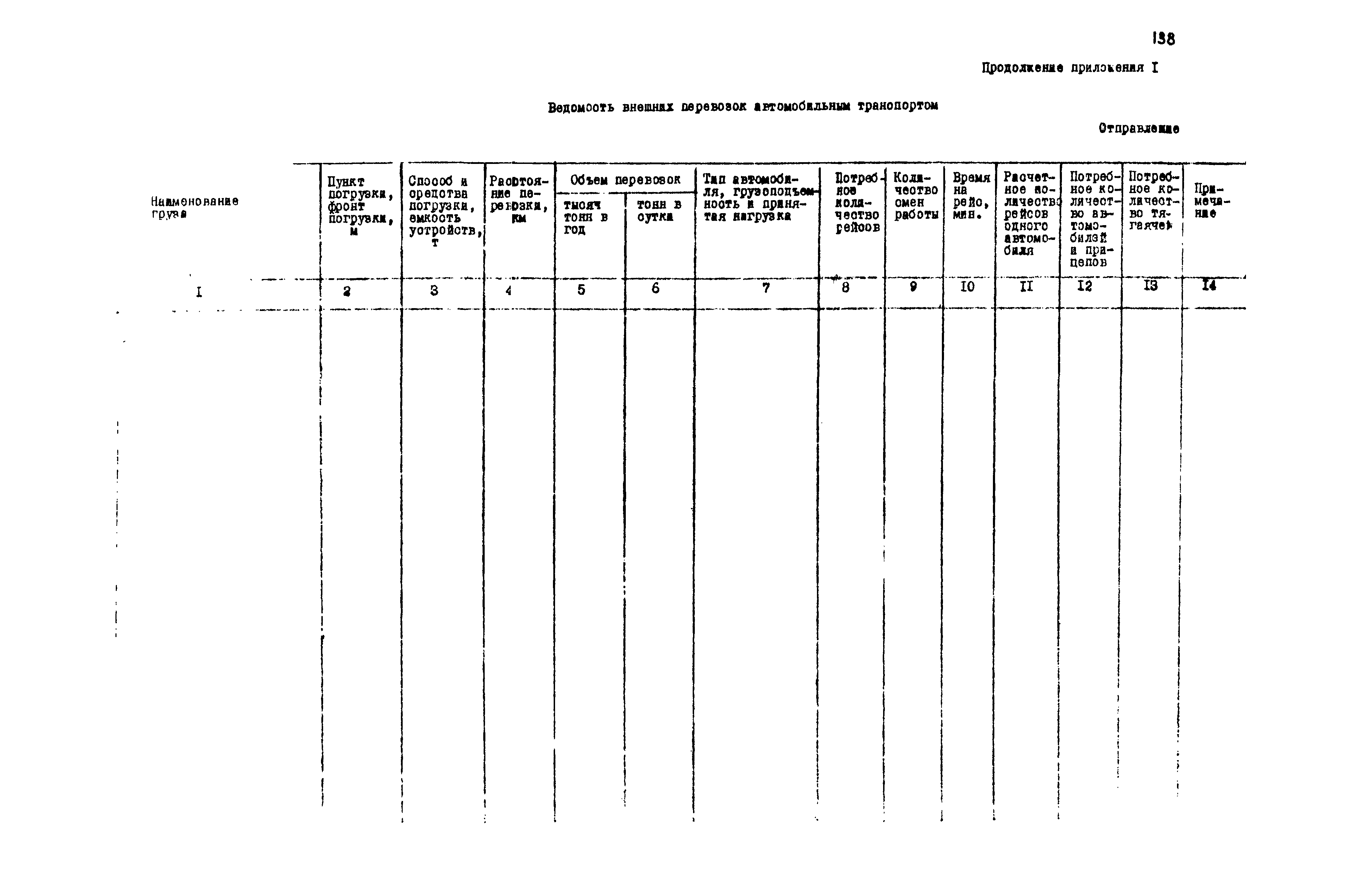 ВНТП 1-18-79/МЧМ СССР