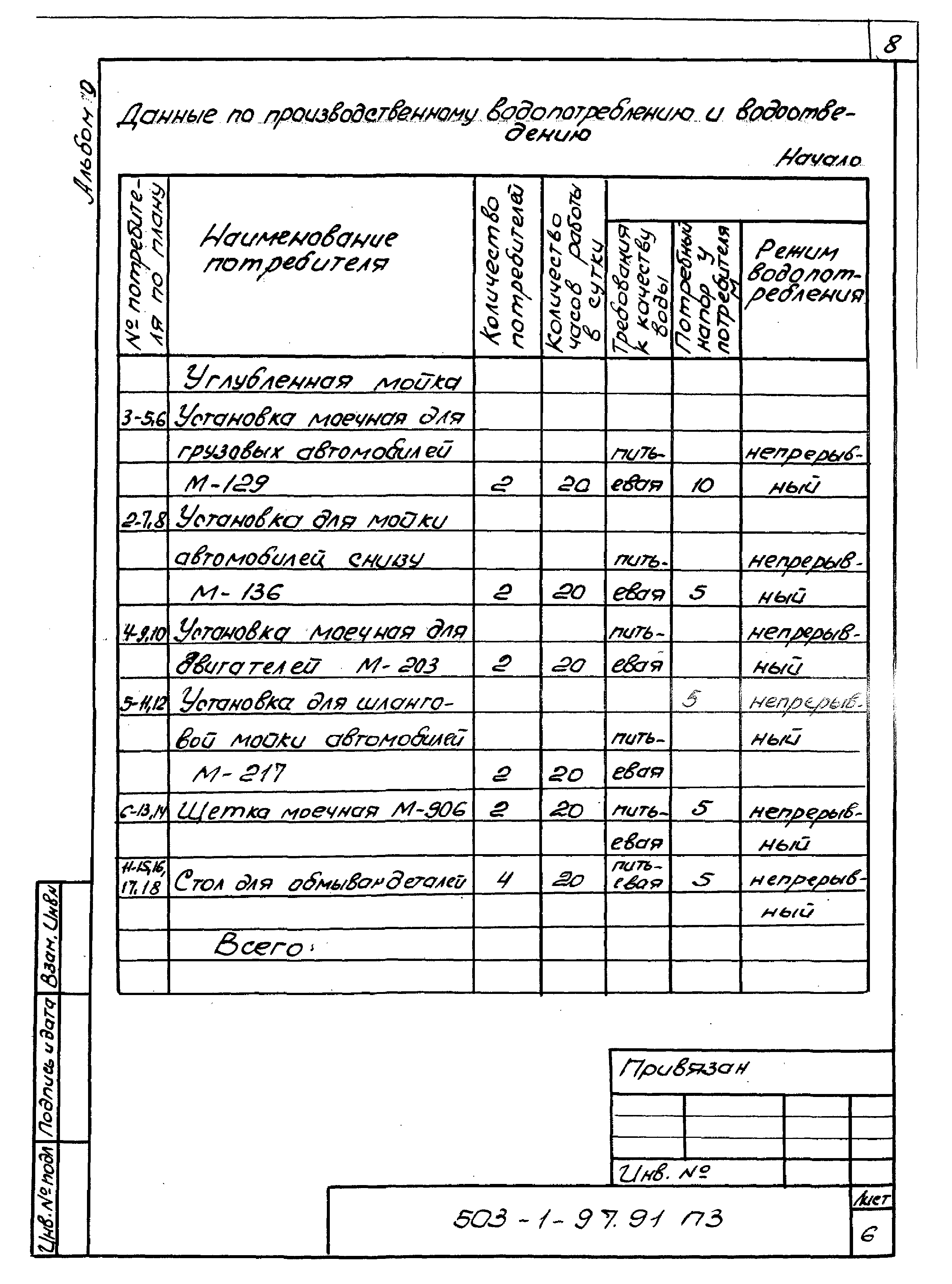 Типовой проект 503-1-97.91