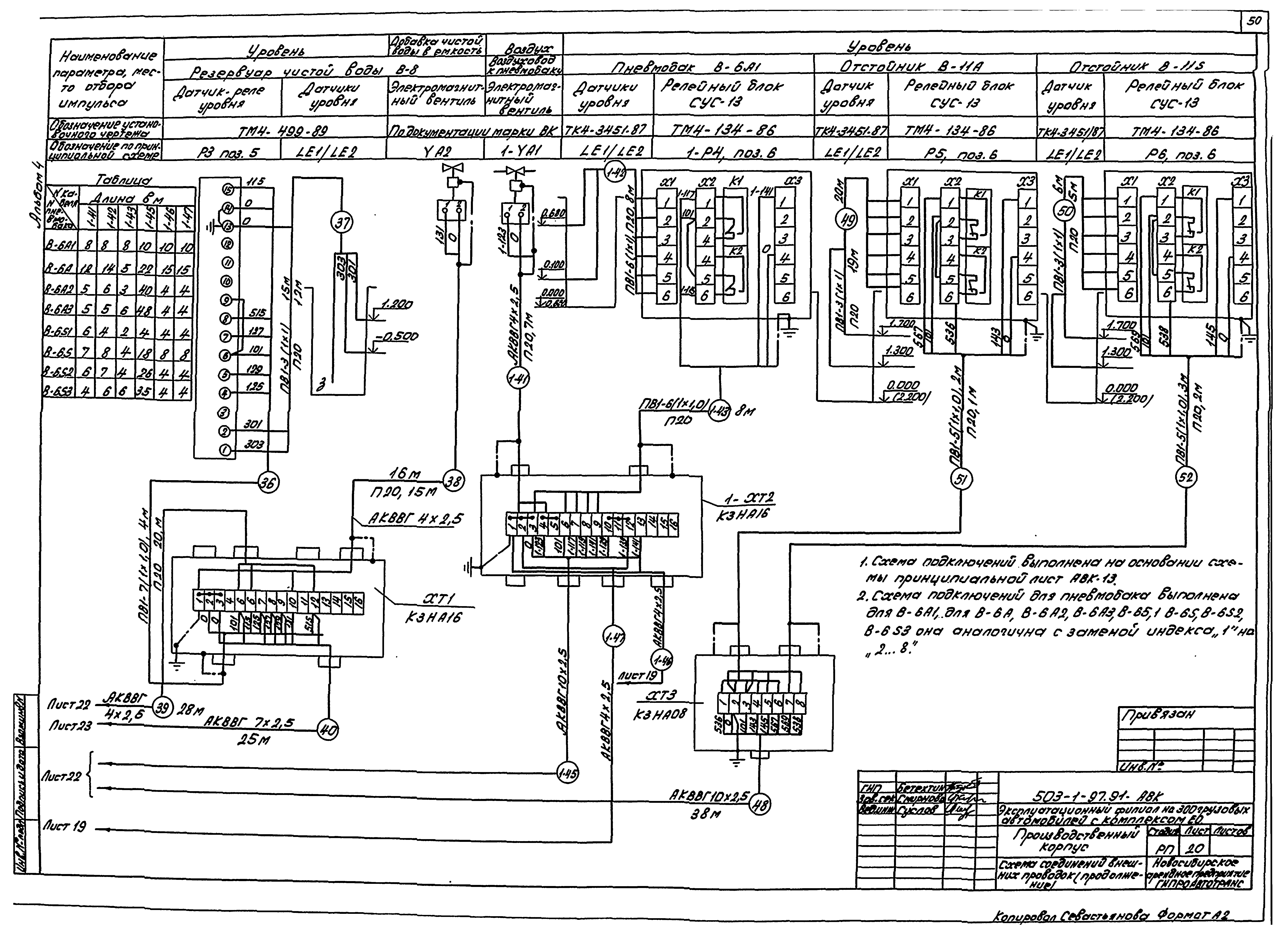 Типовой проект 503-1-97.91