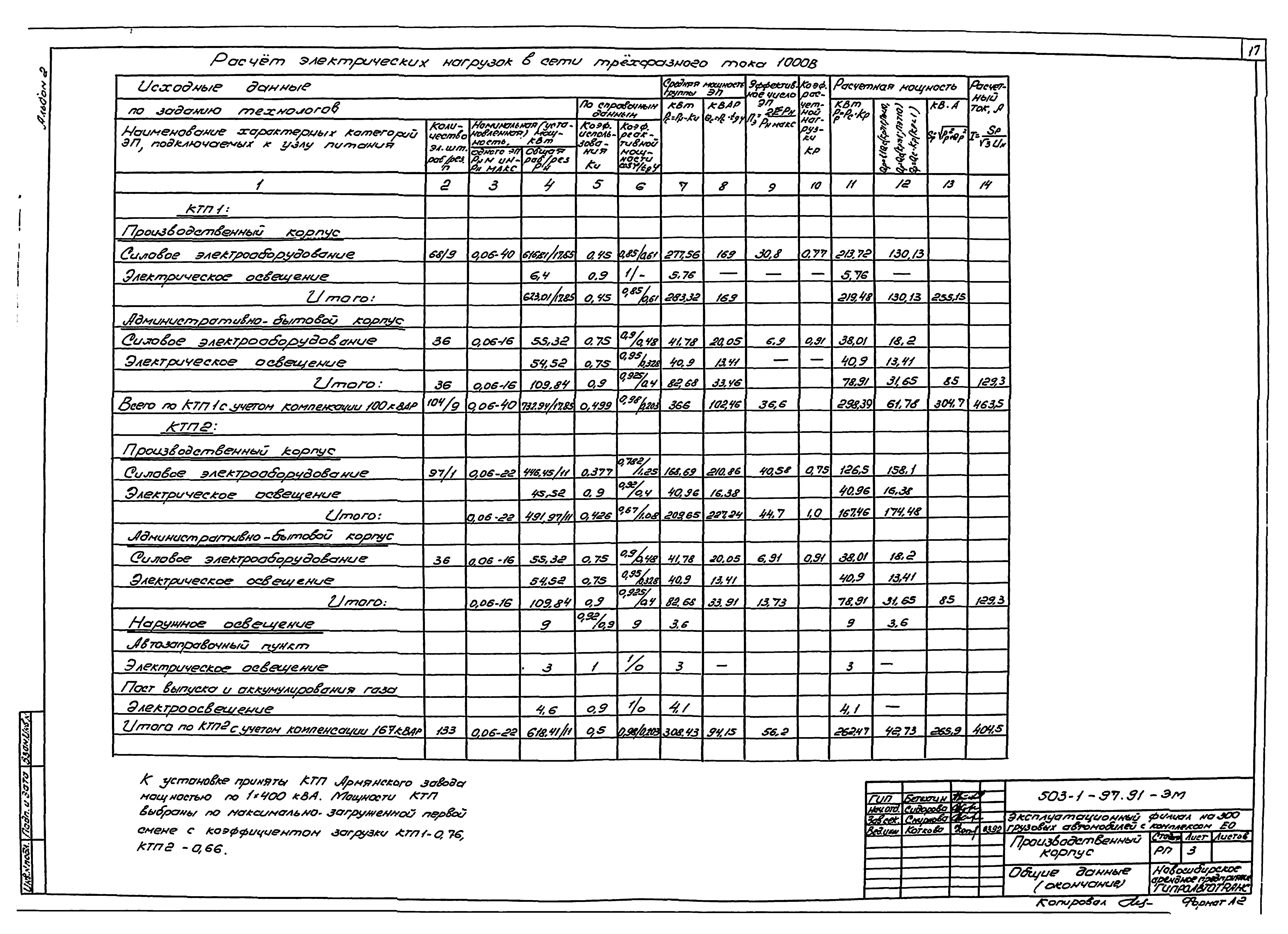 Типовой проект 503-1-97.91