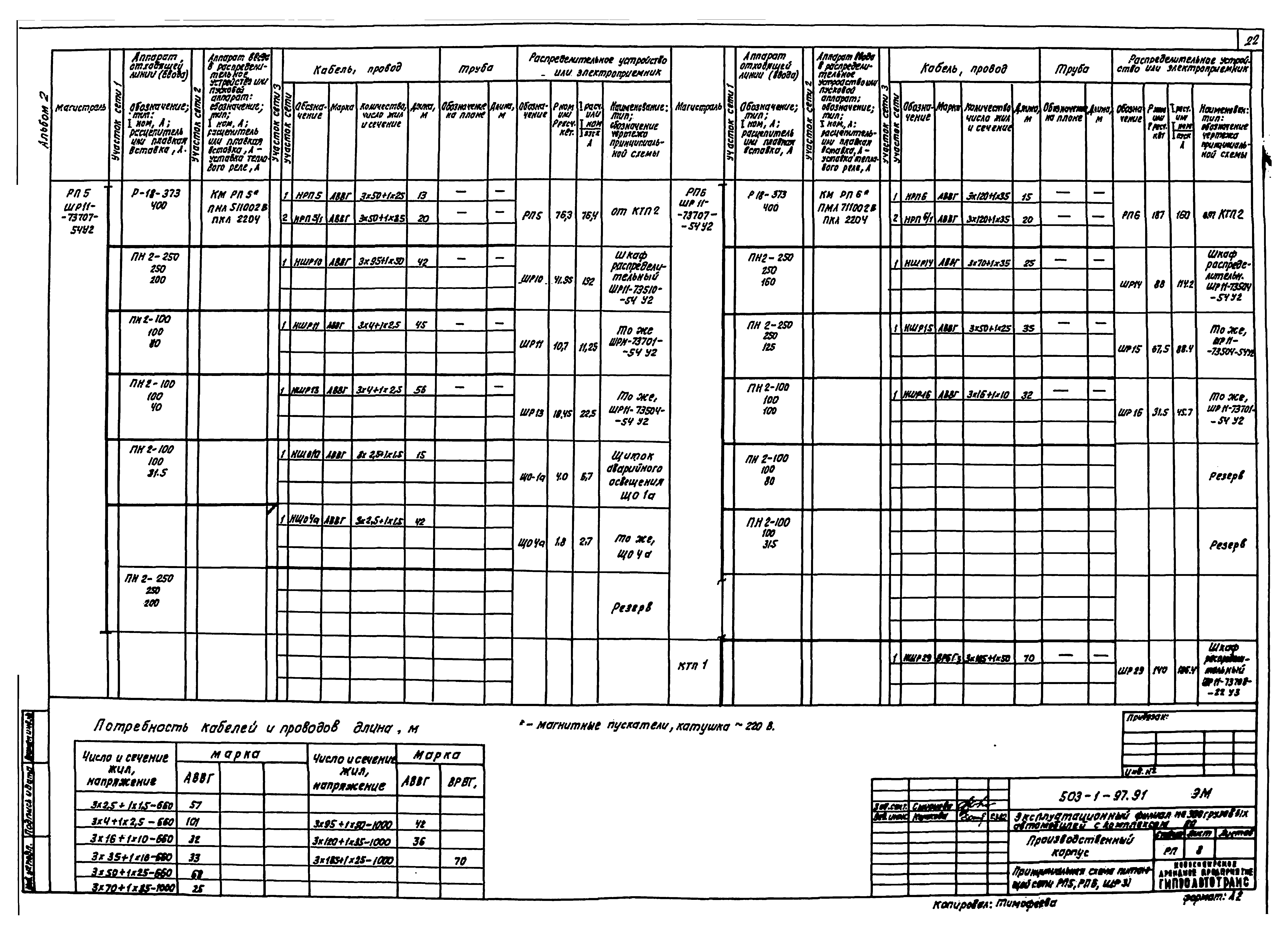 Типовой проект 503-1-97.91