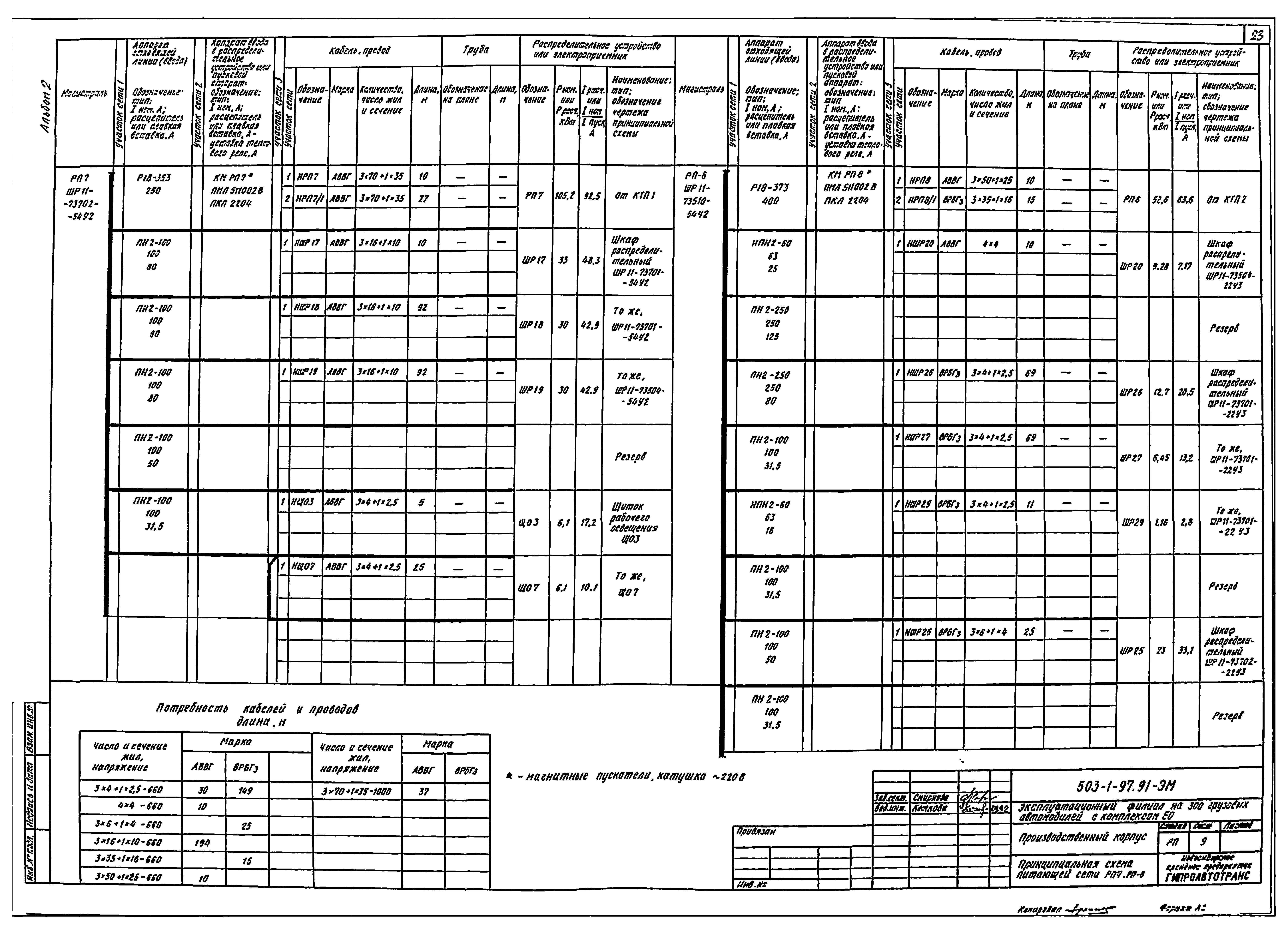 Типовой проект 503-1-97.91