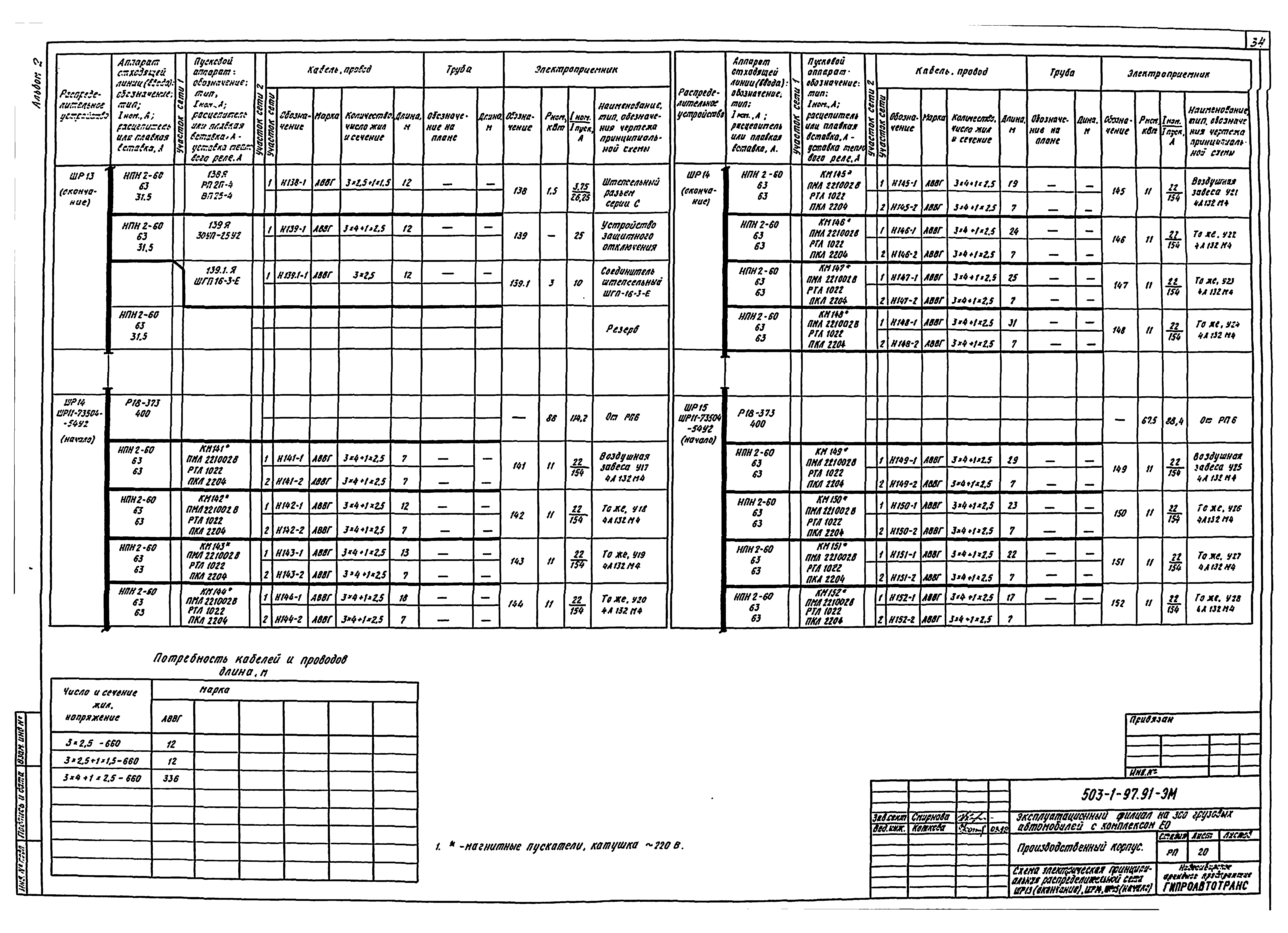 Типовой проект 503-1-97.91