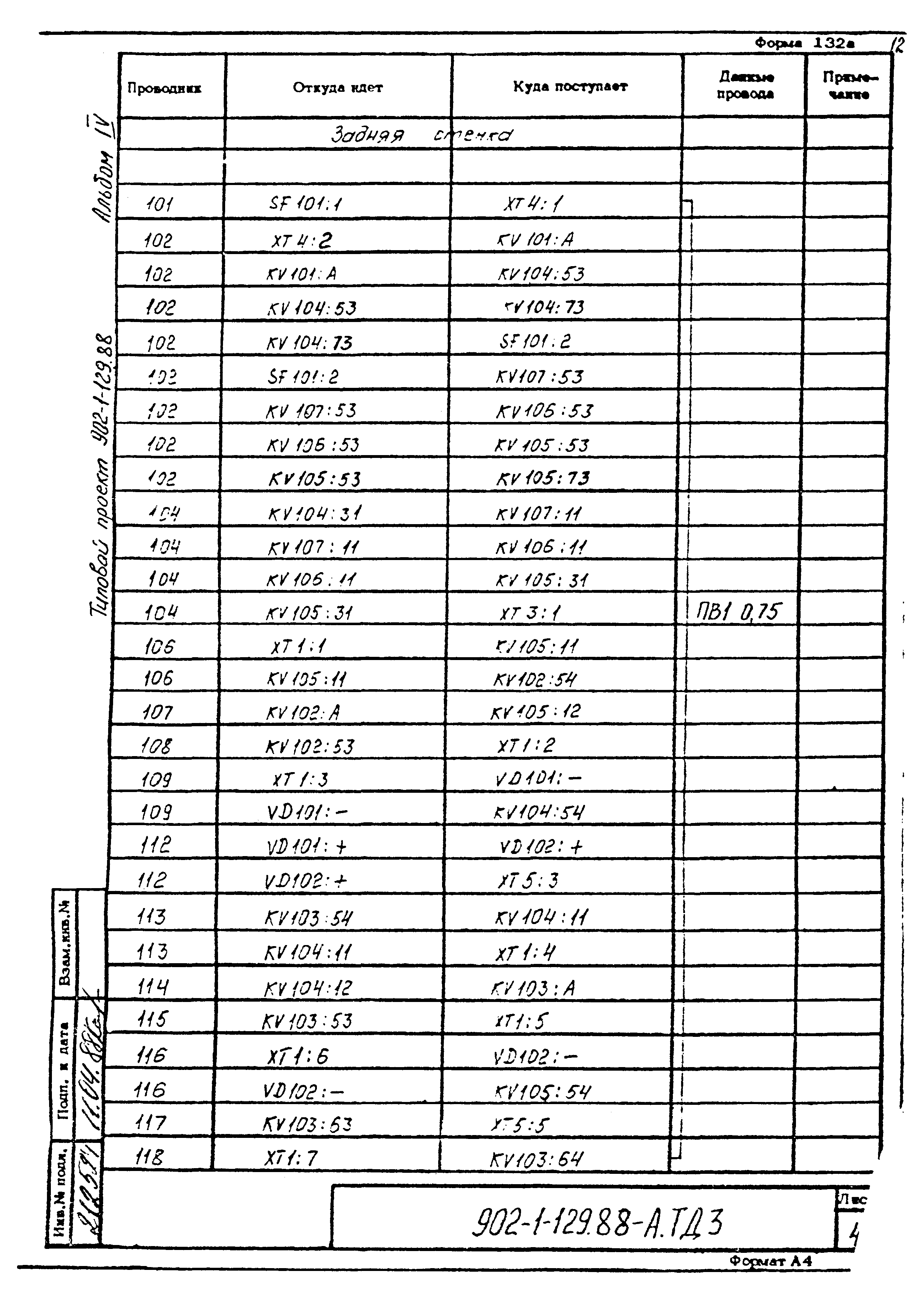 Типовой проект 902-1-129.88