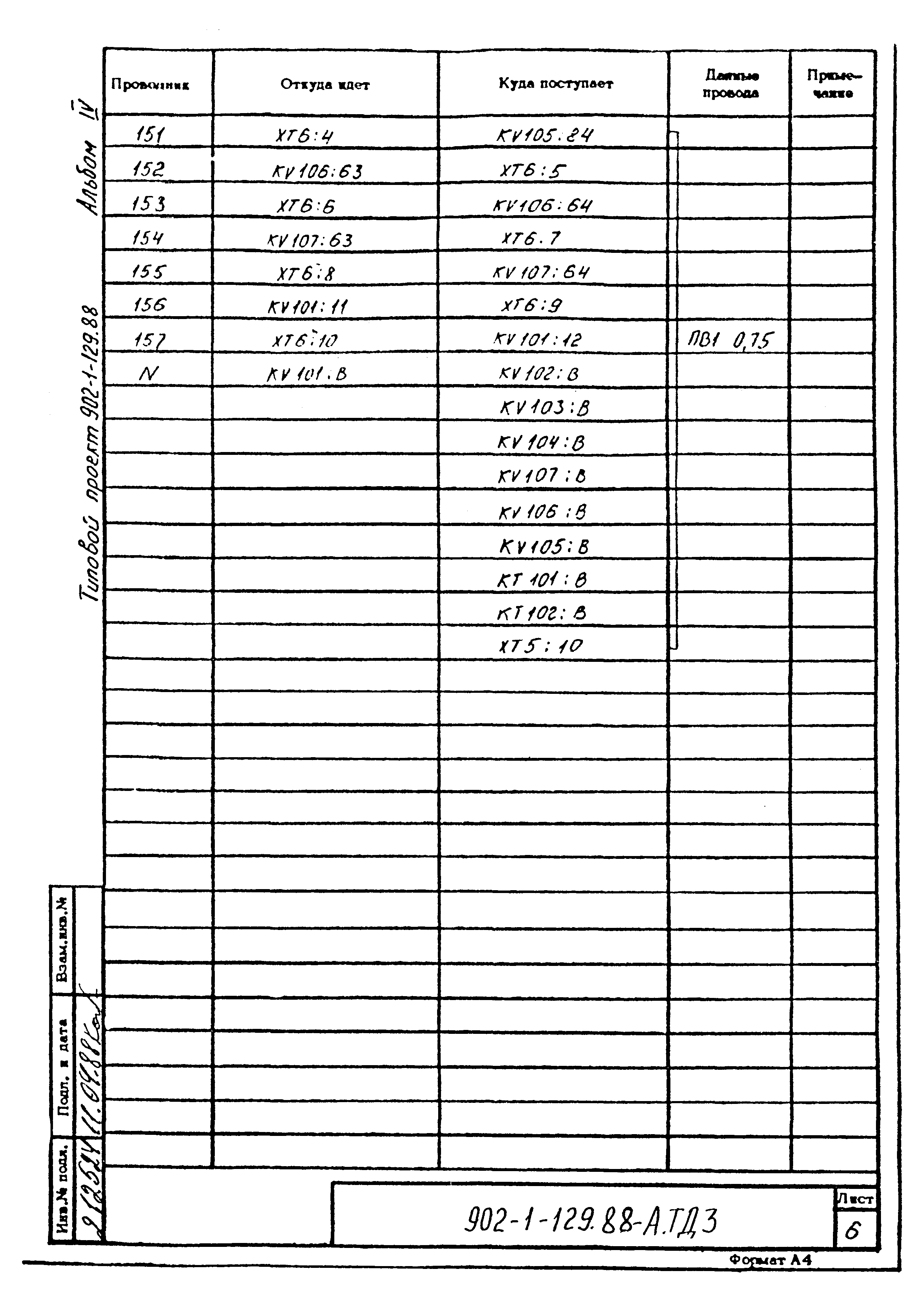 Типовой проект 902-1-129.88