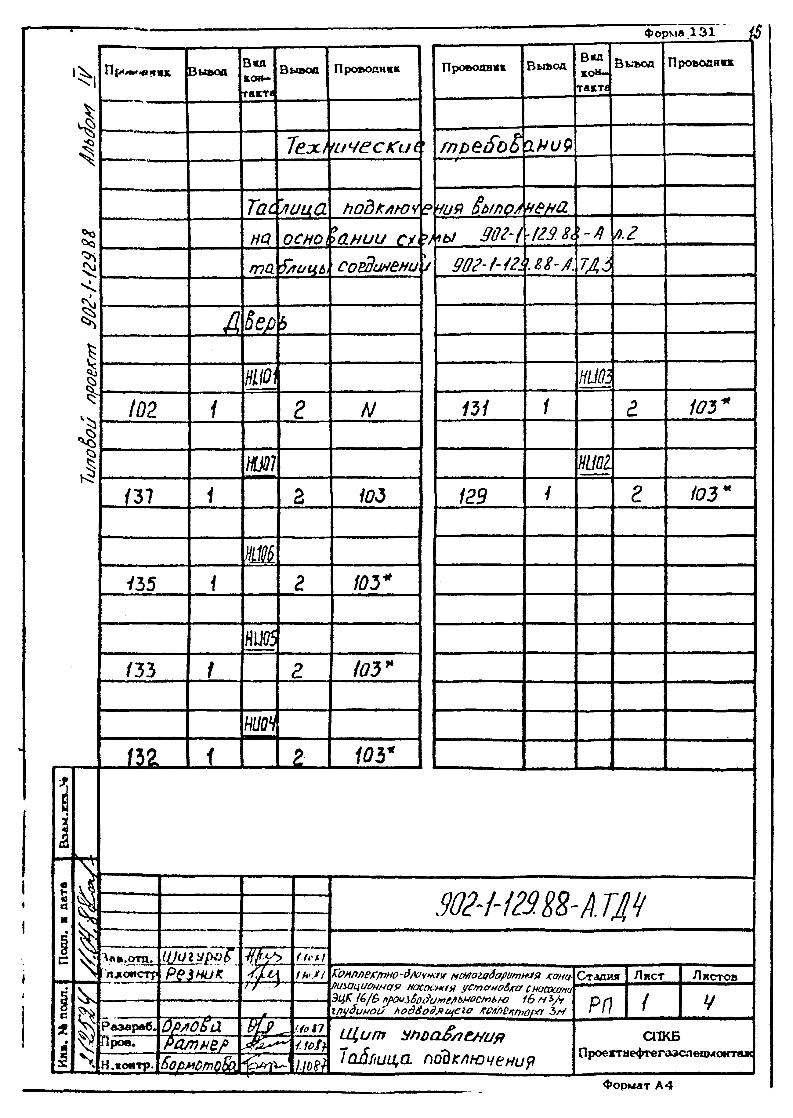 Типовой проект 902-1-129.88