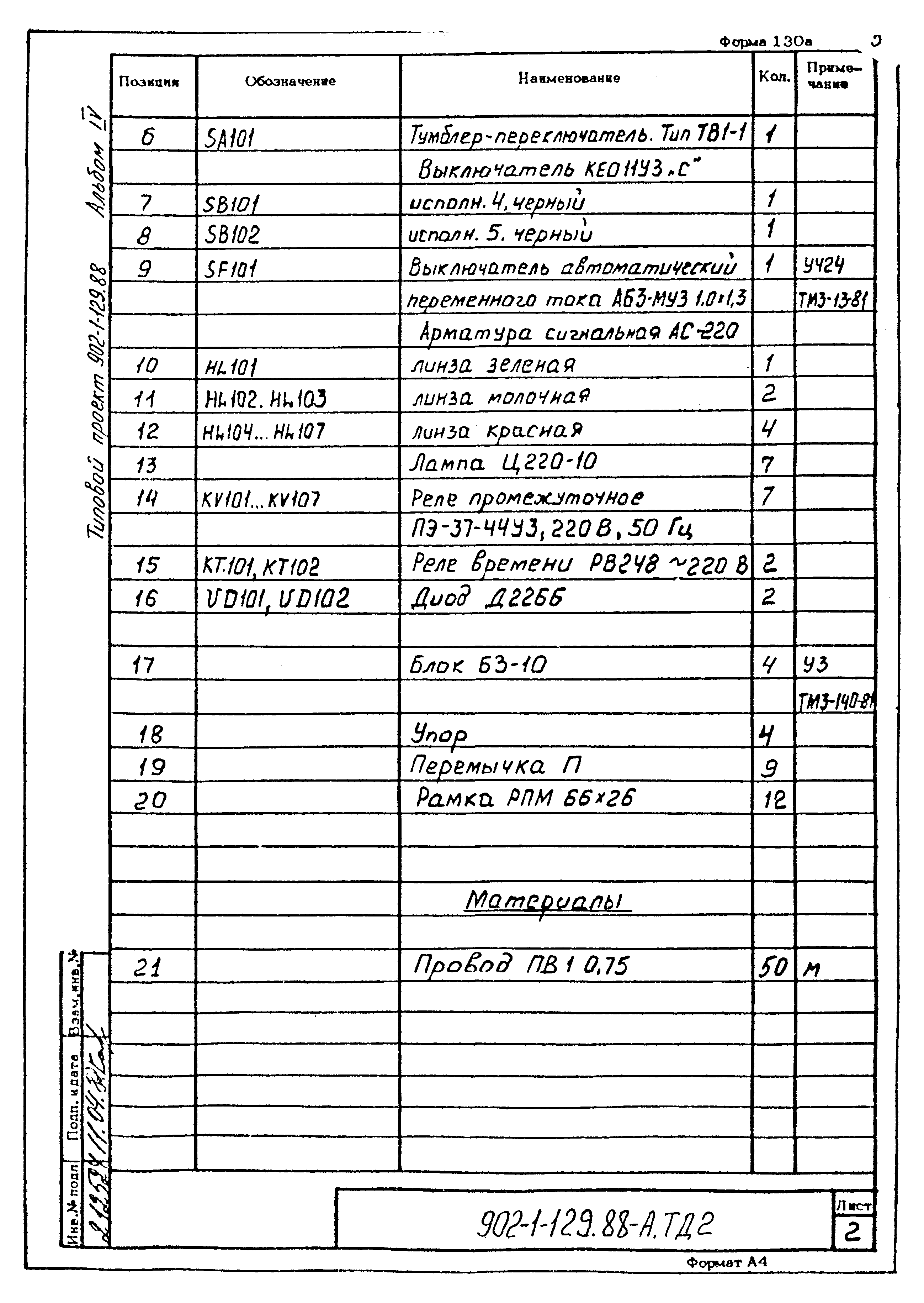 Типовой проект 902-1-129.88