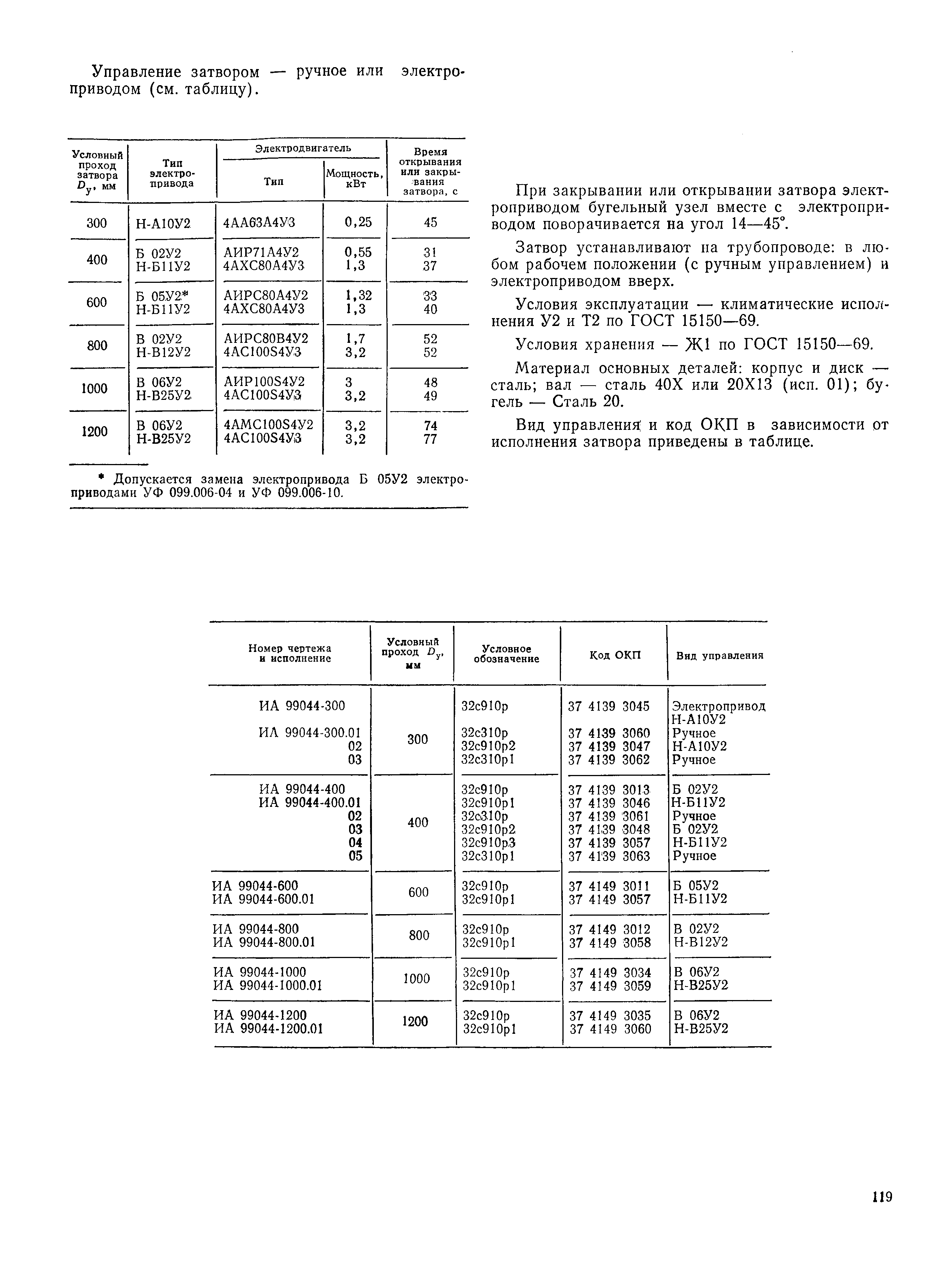 Часть II