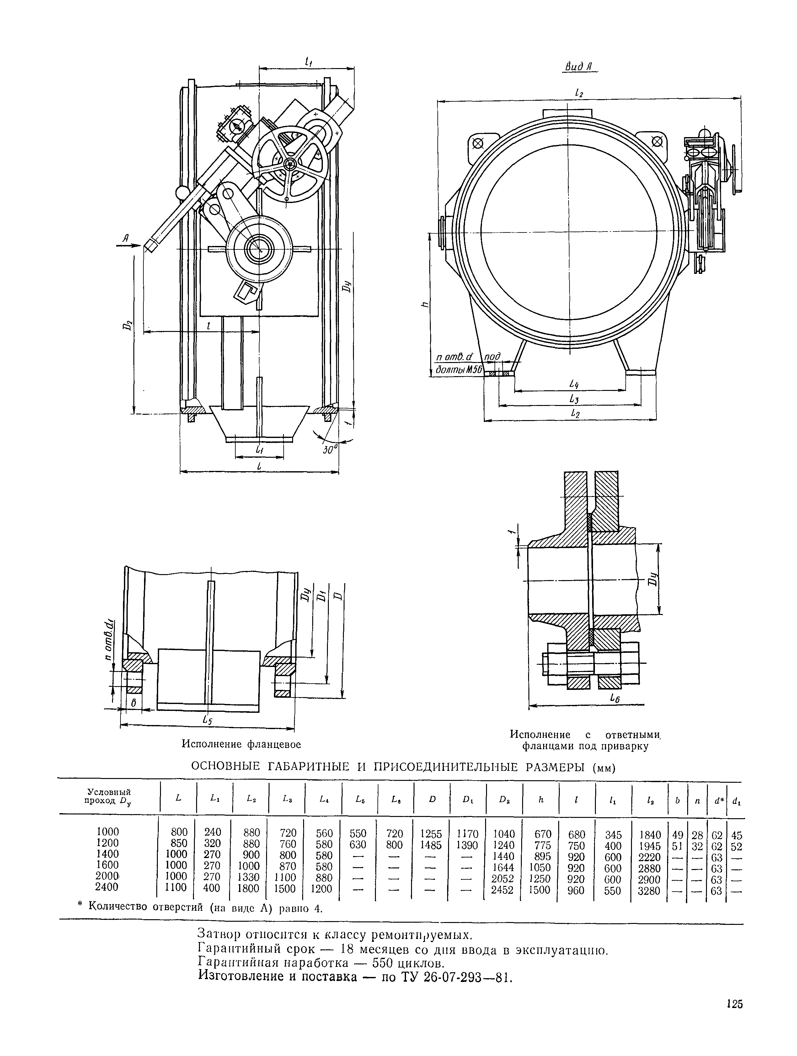 Часть II