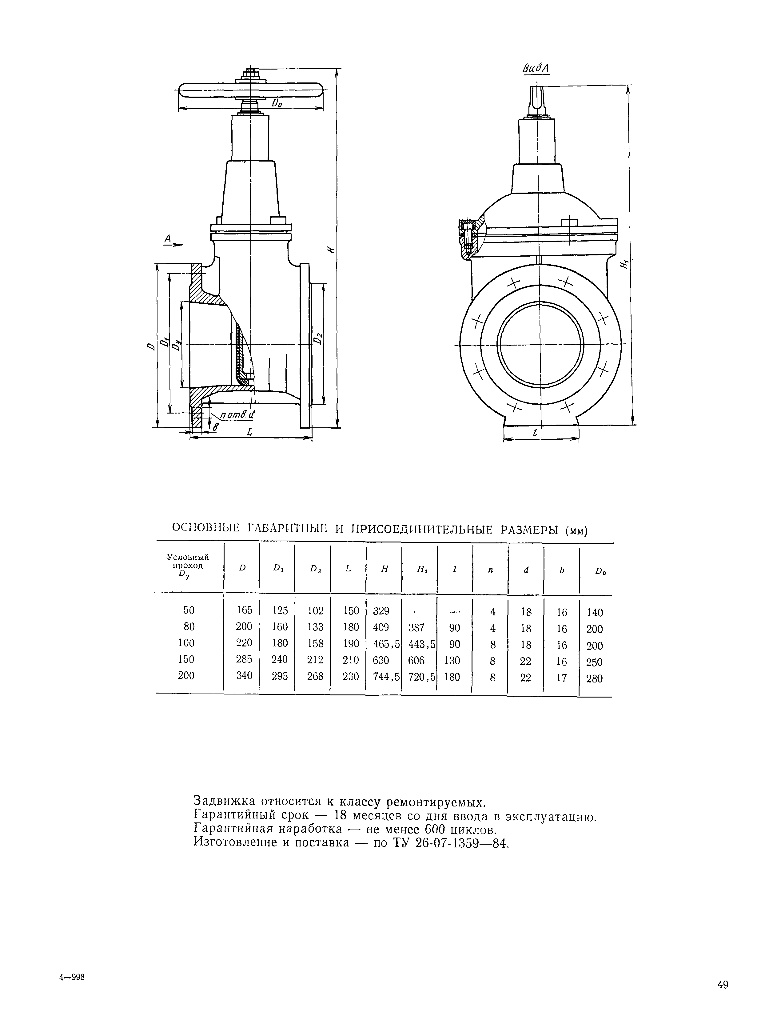 Часть II