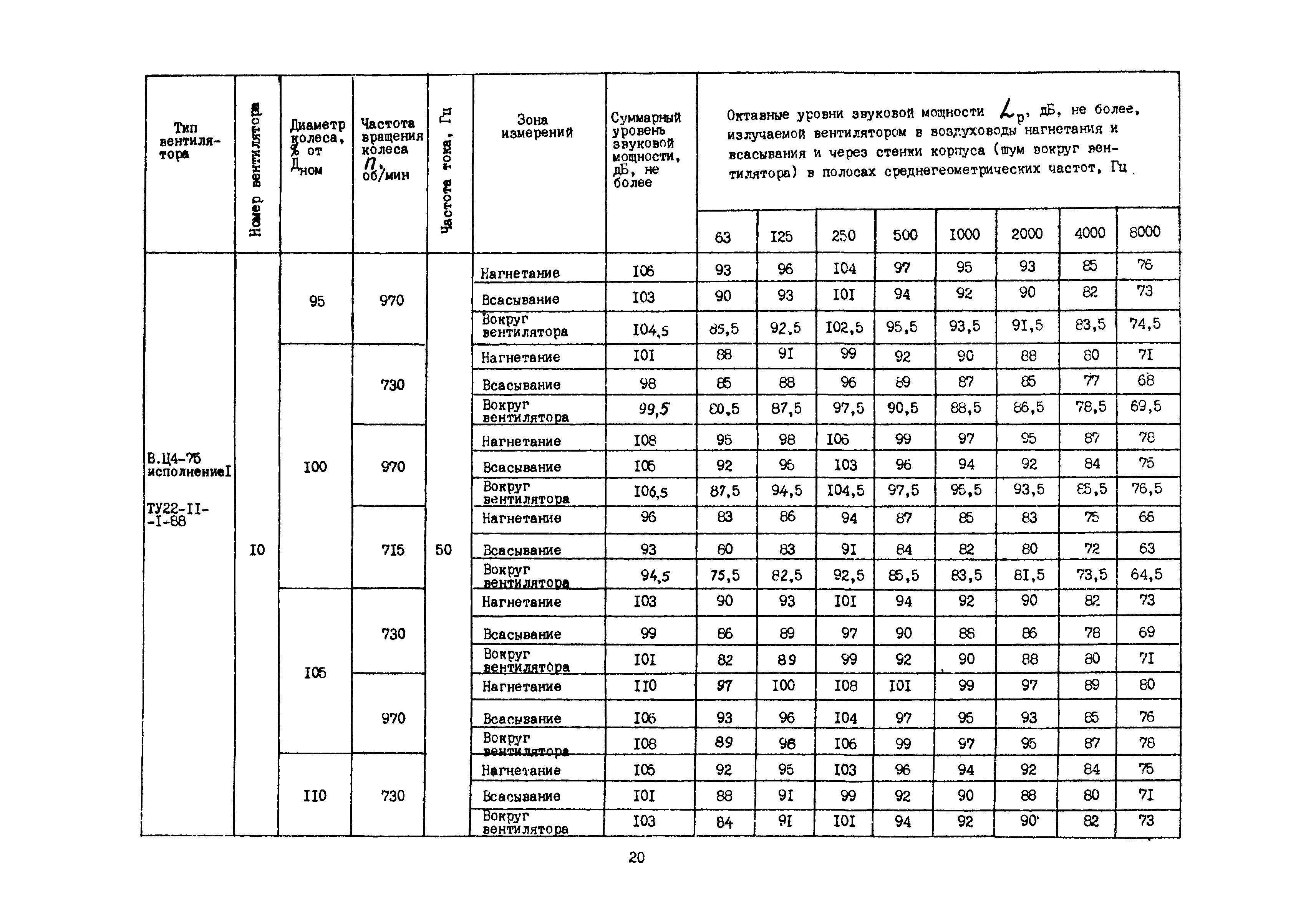 Каталог А3-1016