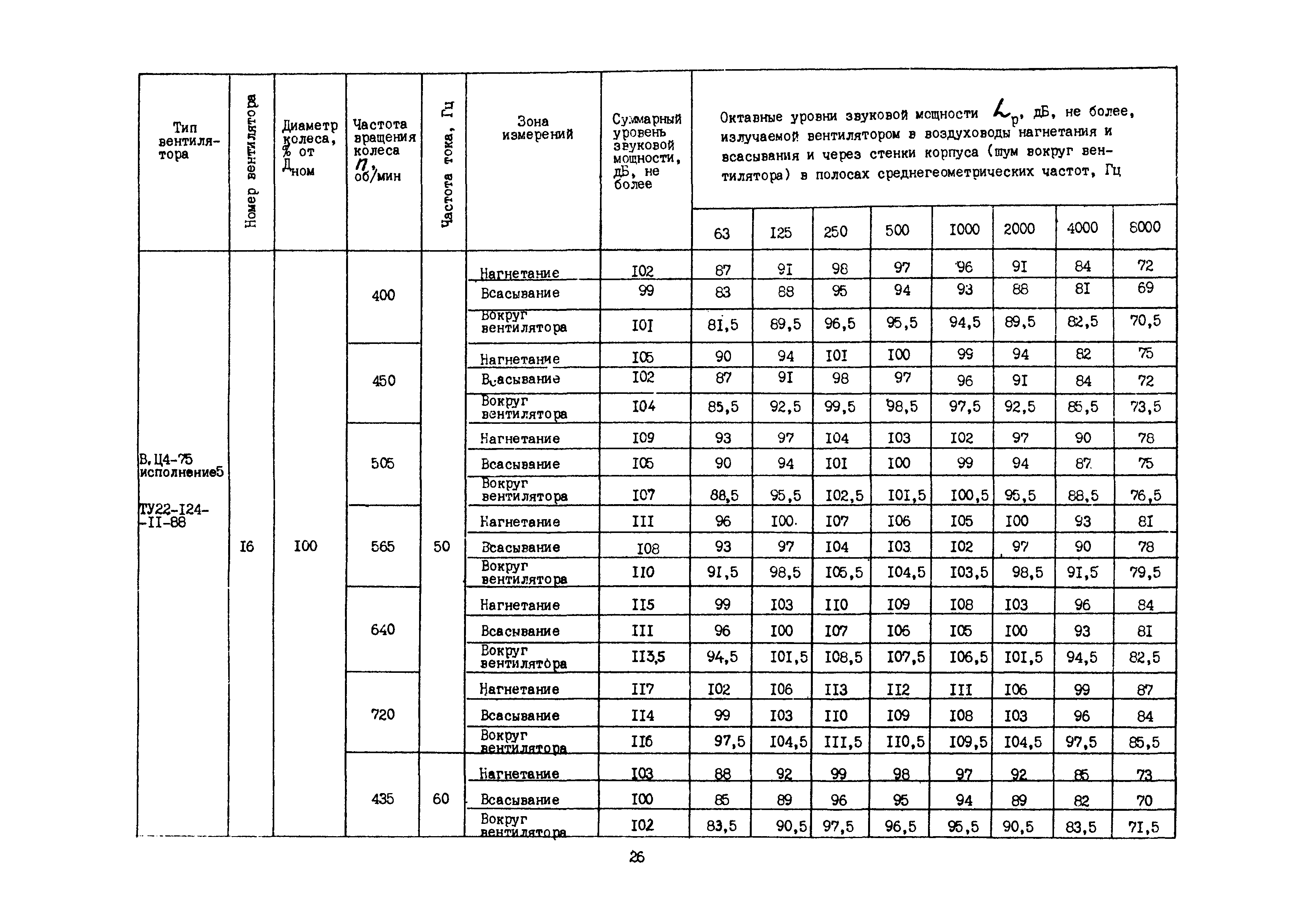 Каталог А3-1016