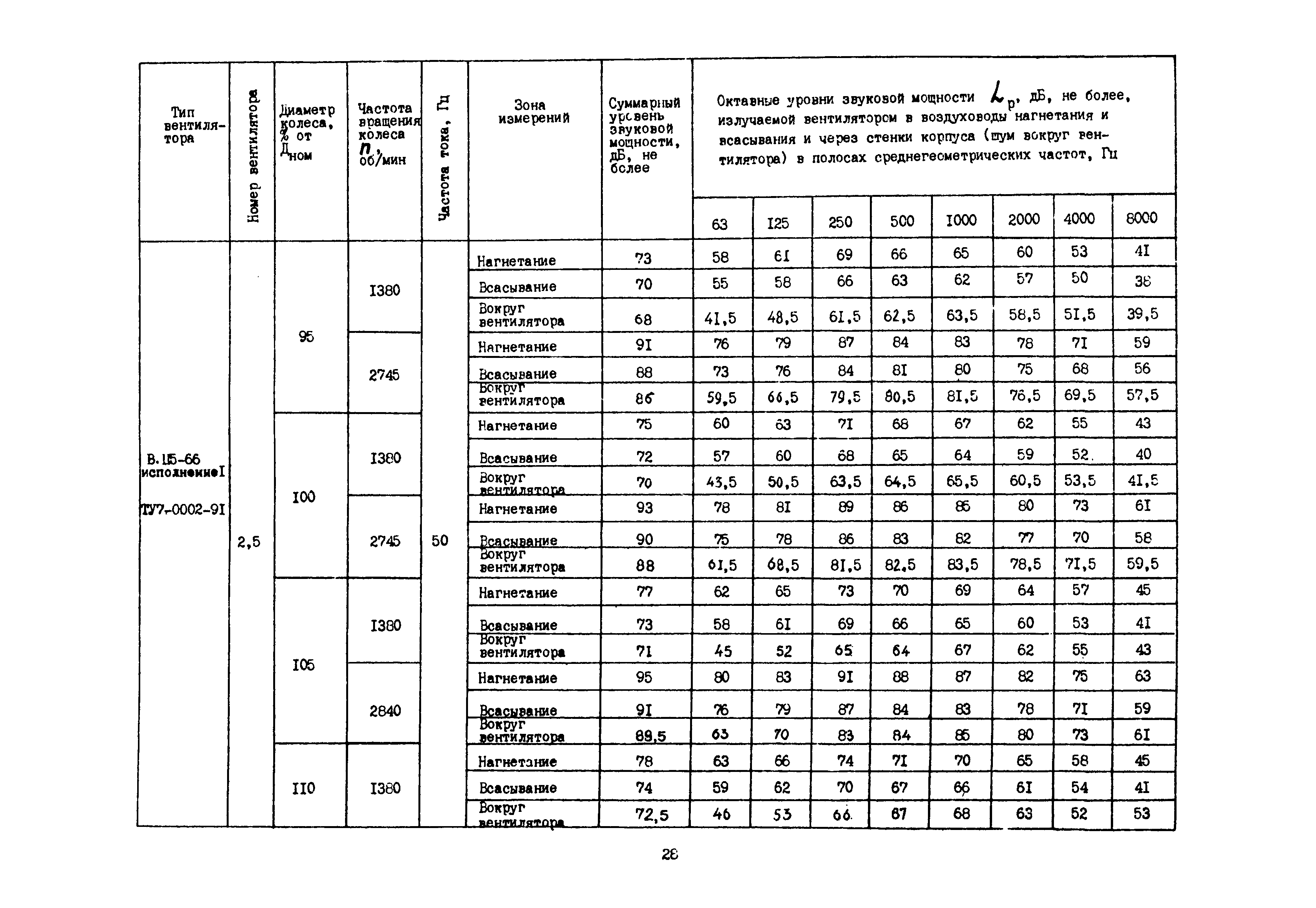 Каталог А3-1016