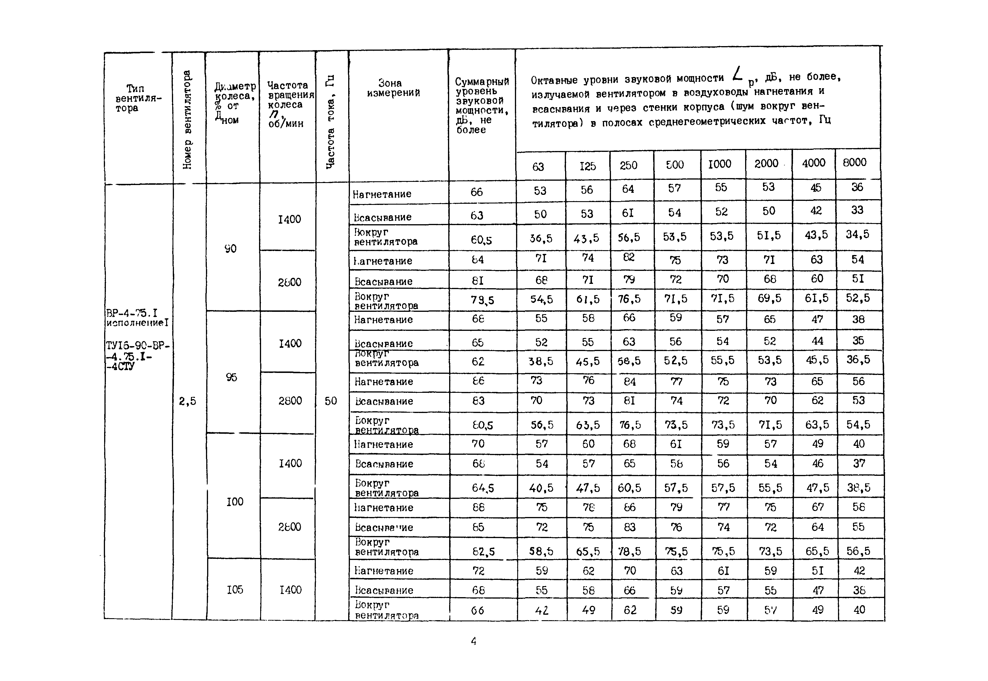 Каталог А3-1016