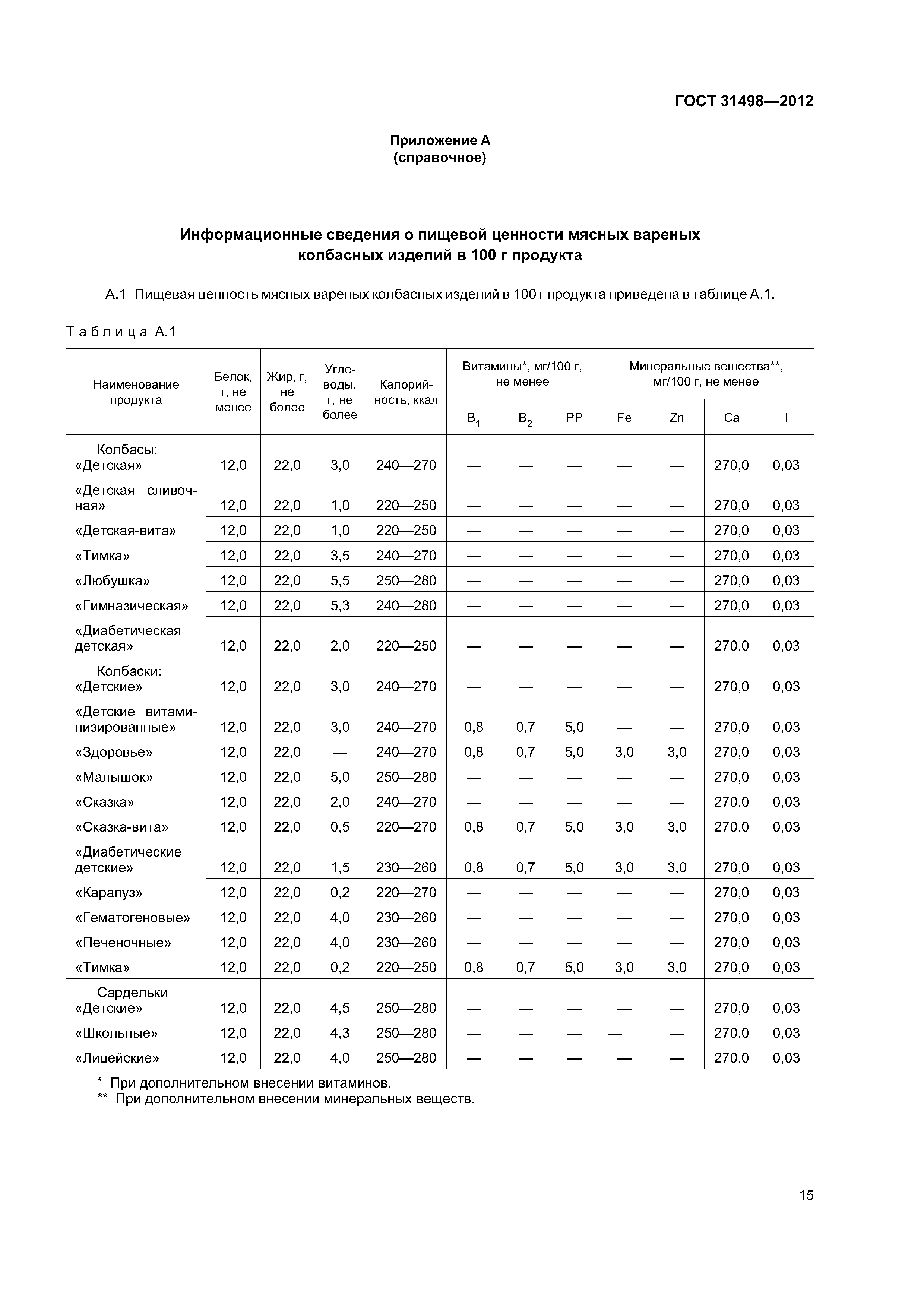 ГОСТ 31498-2012