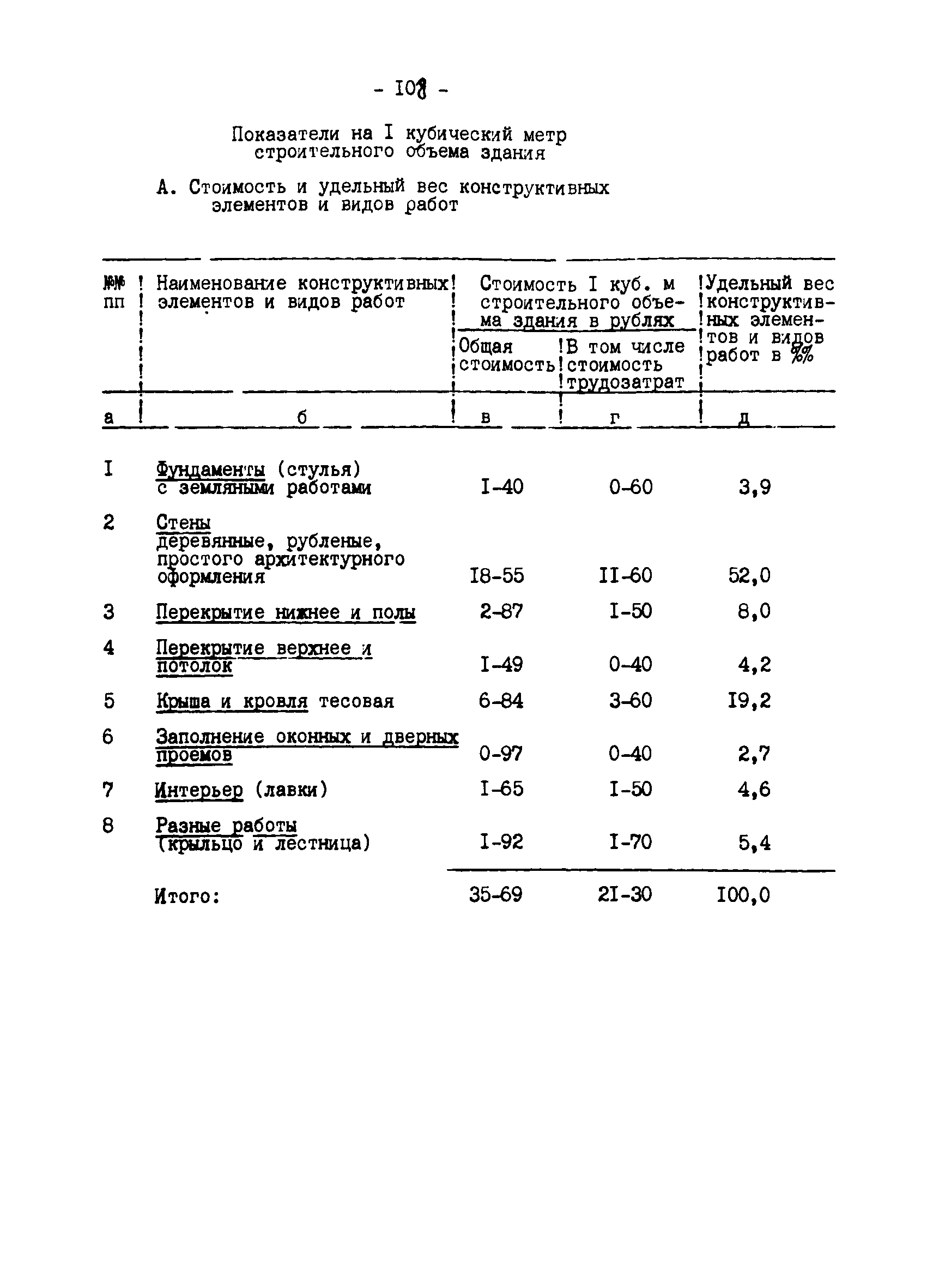 Том III