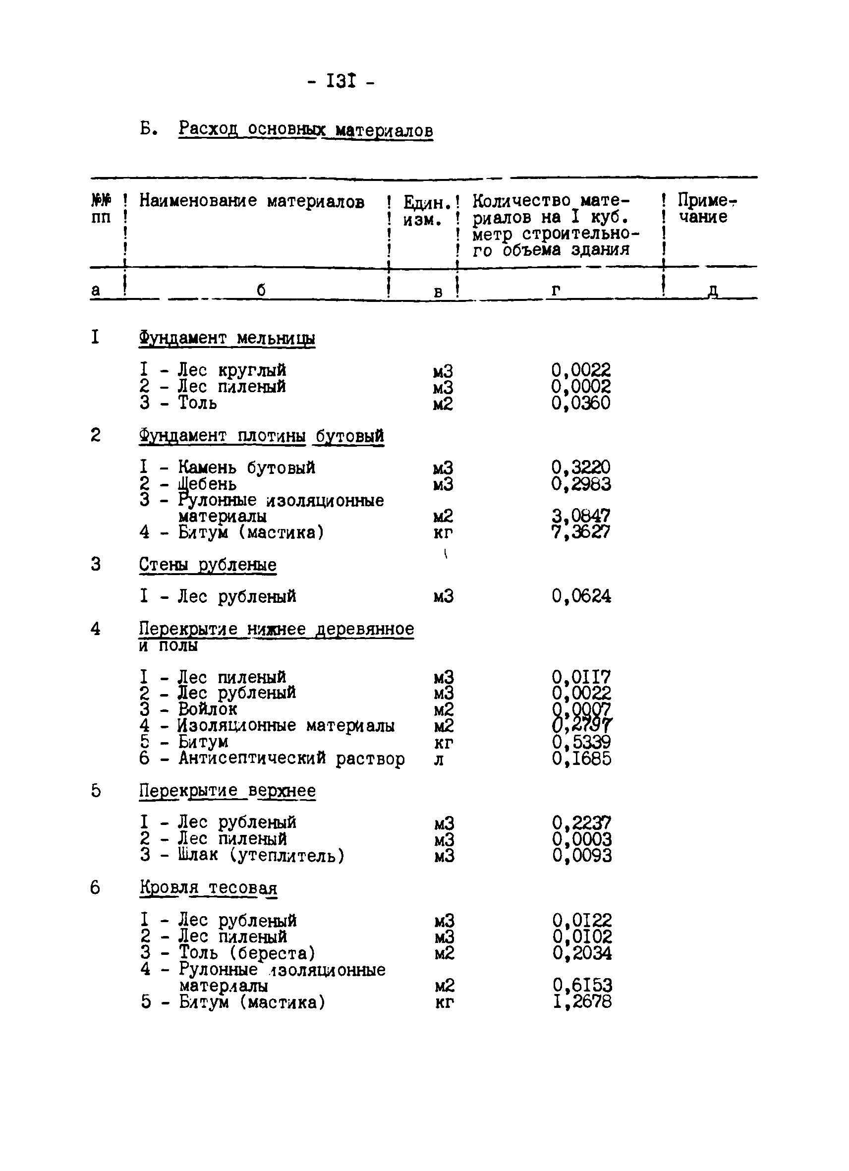 Том III