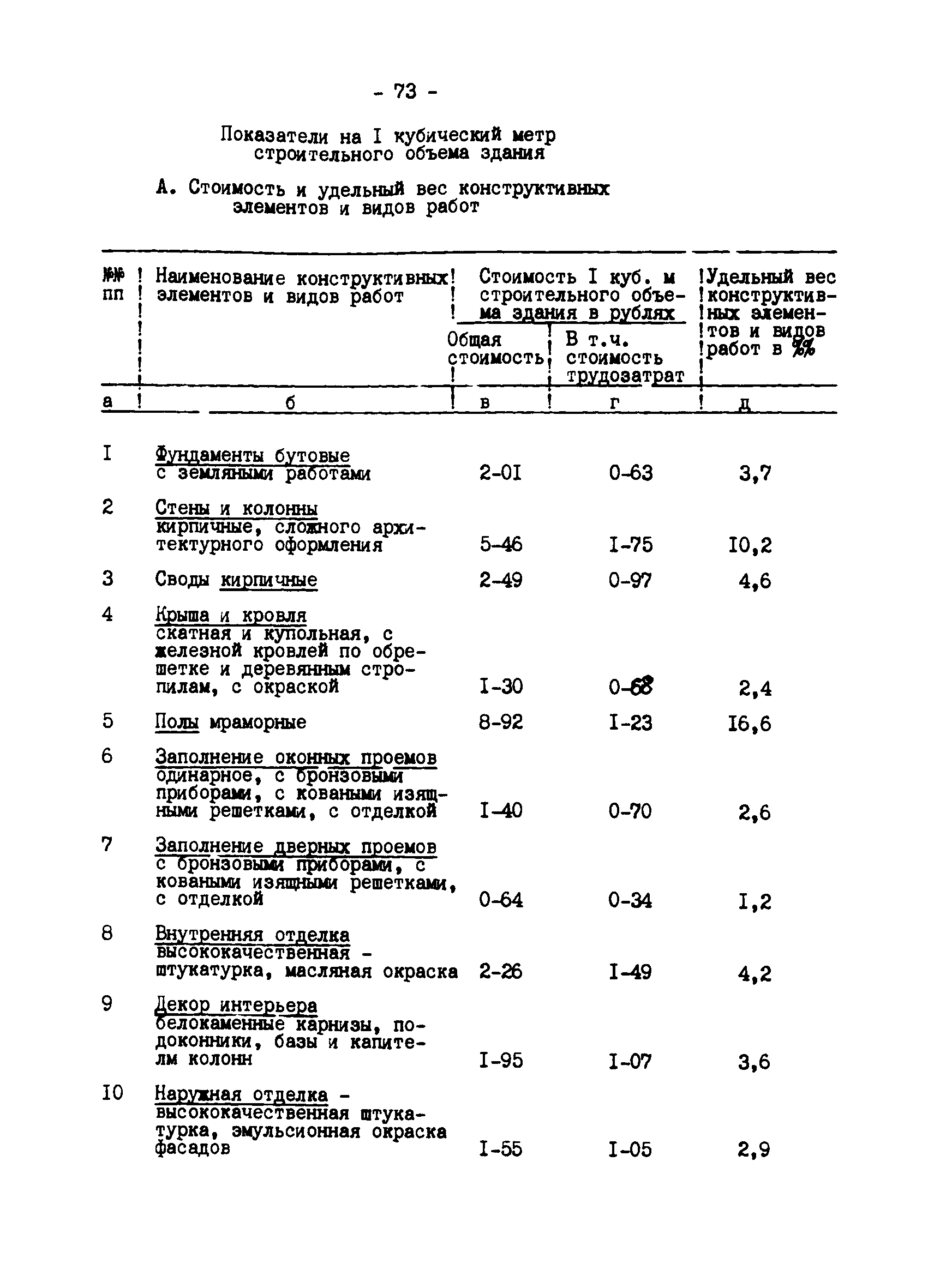 Том III