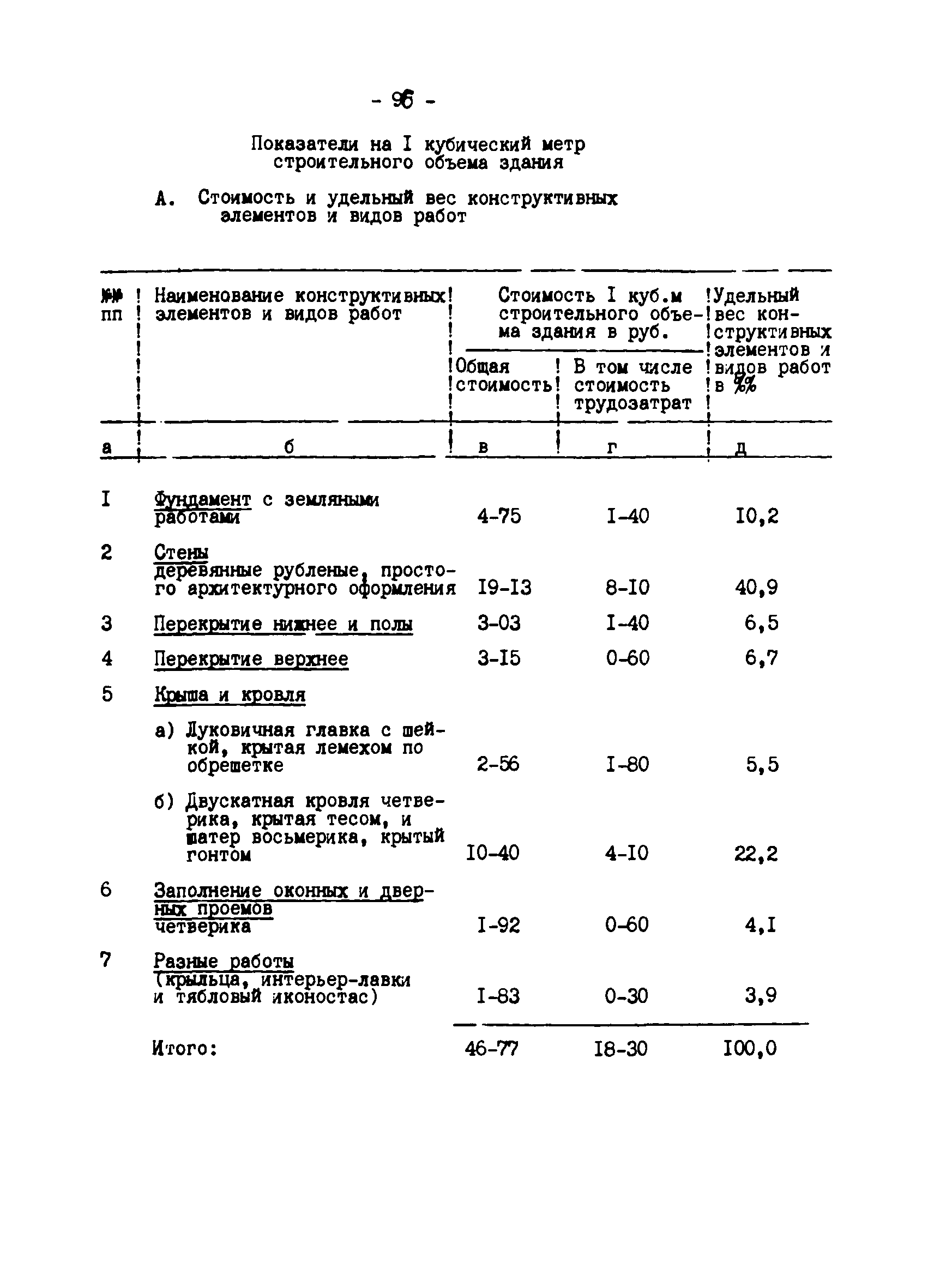 Том III