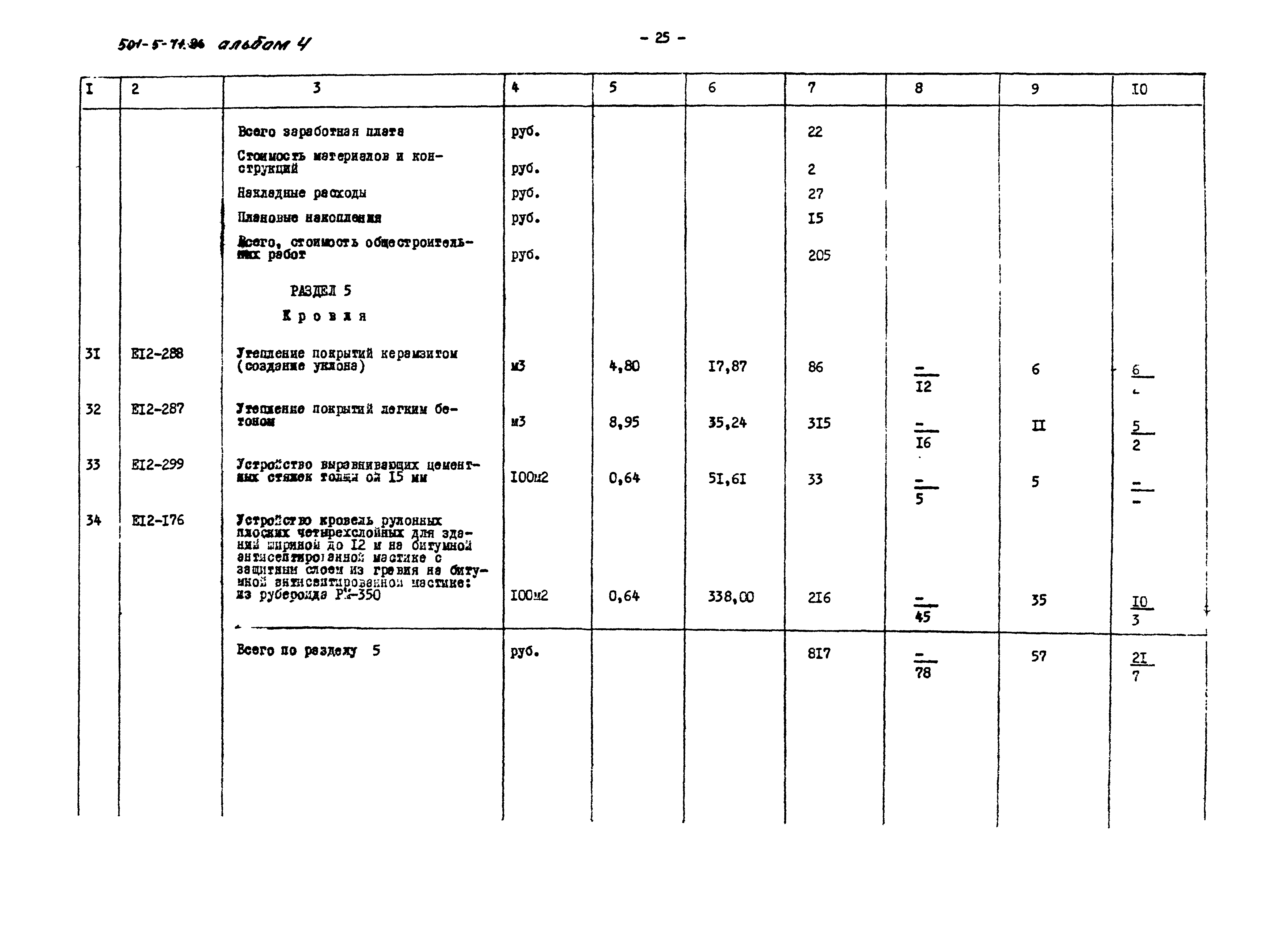 Типовой проект 501-5-71.86