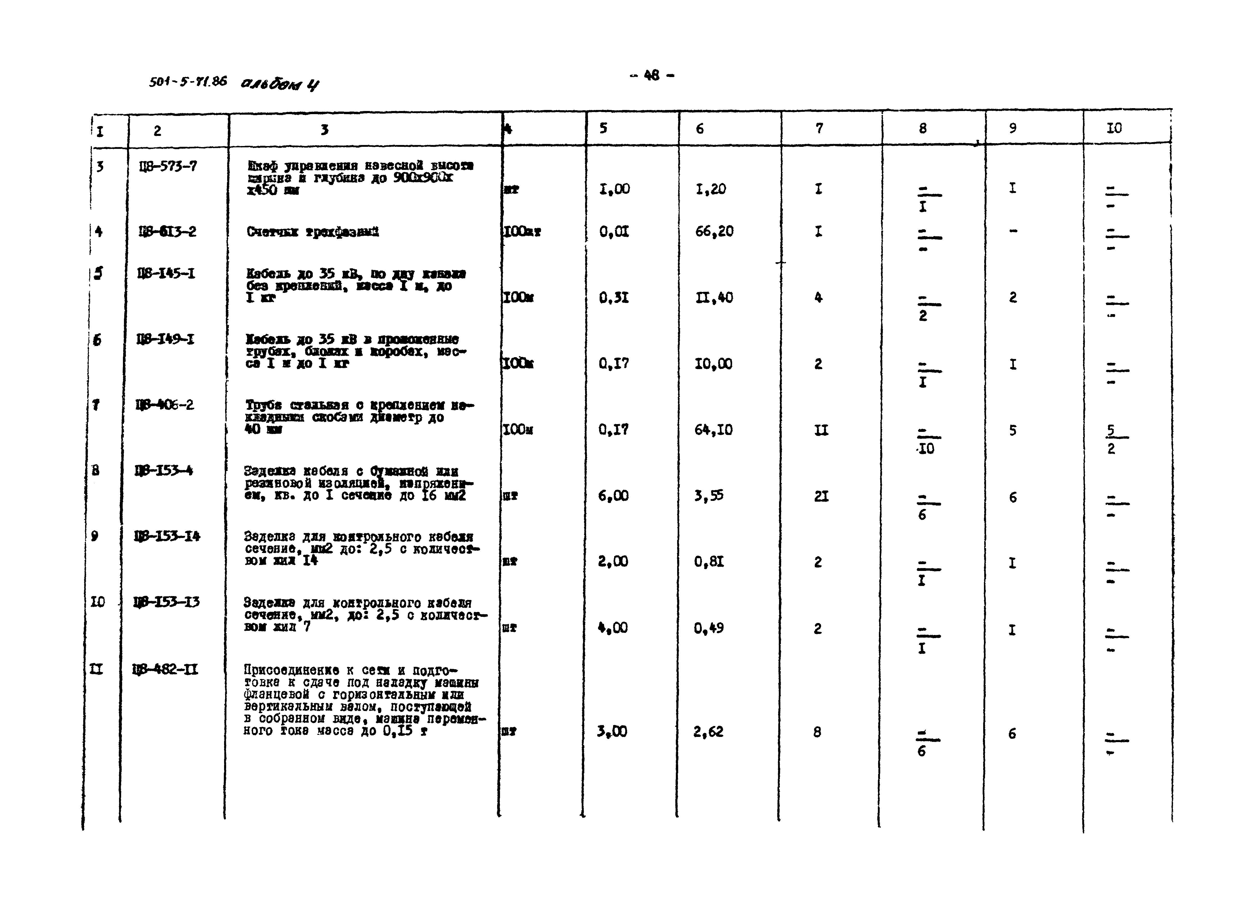 Типовой проект 501-5-71.86