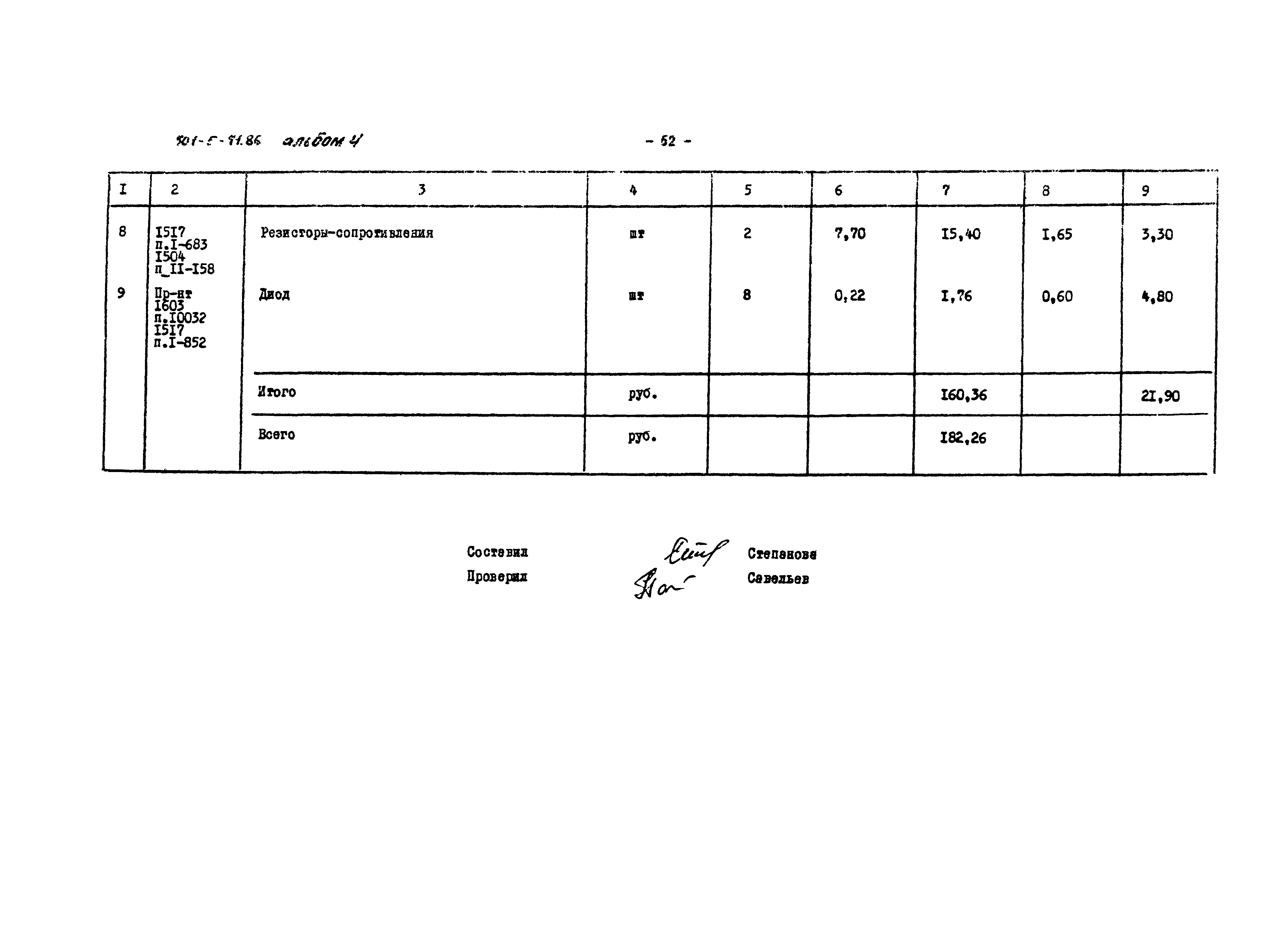 Типовой проект 501-5-71.86