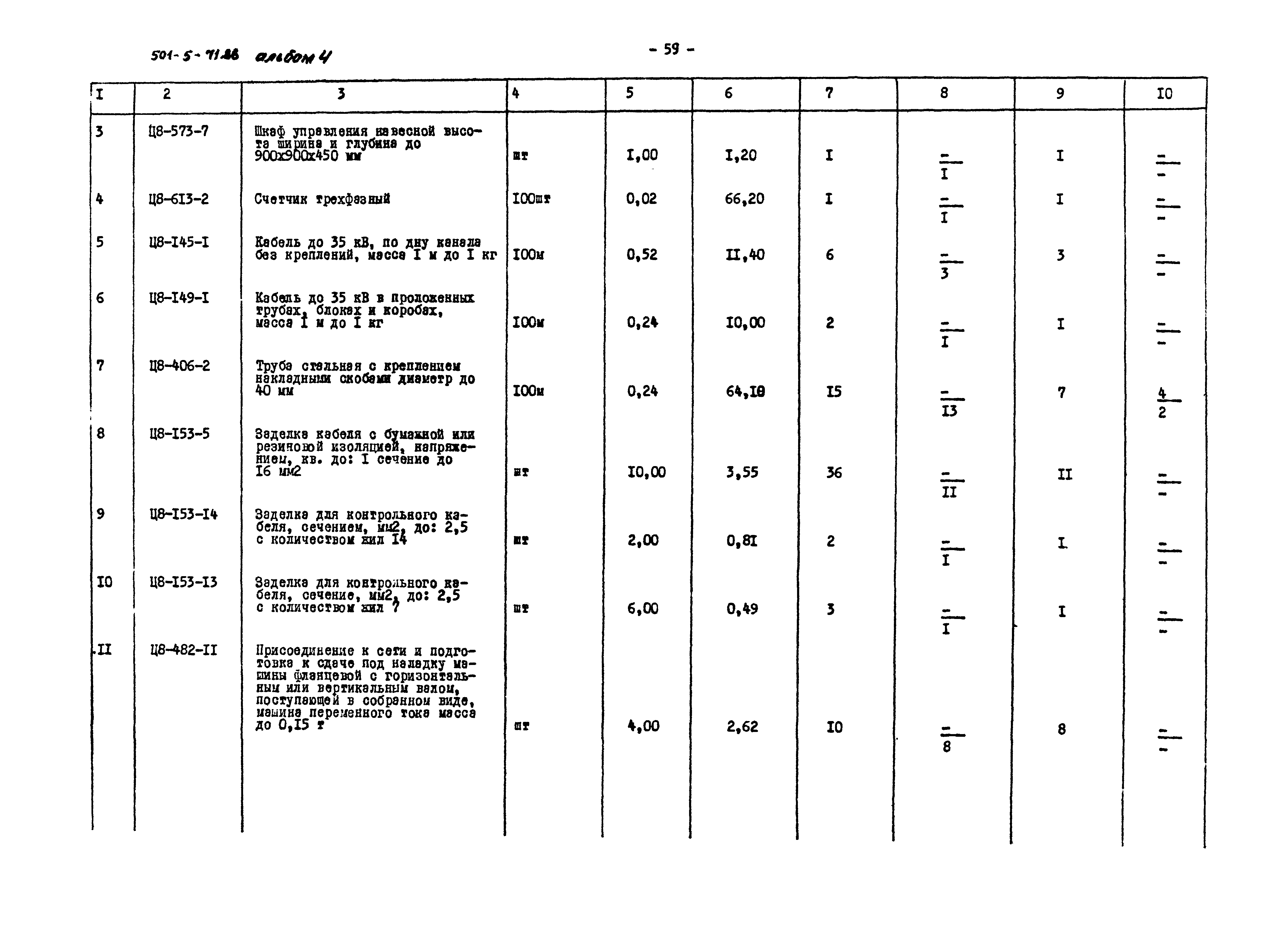 Типовой проект 501-5-71.86