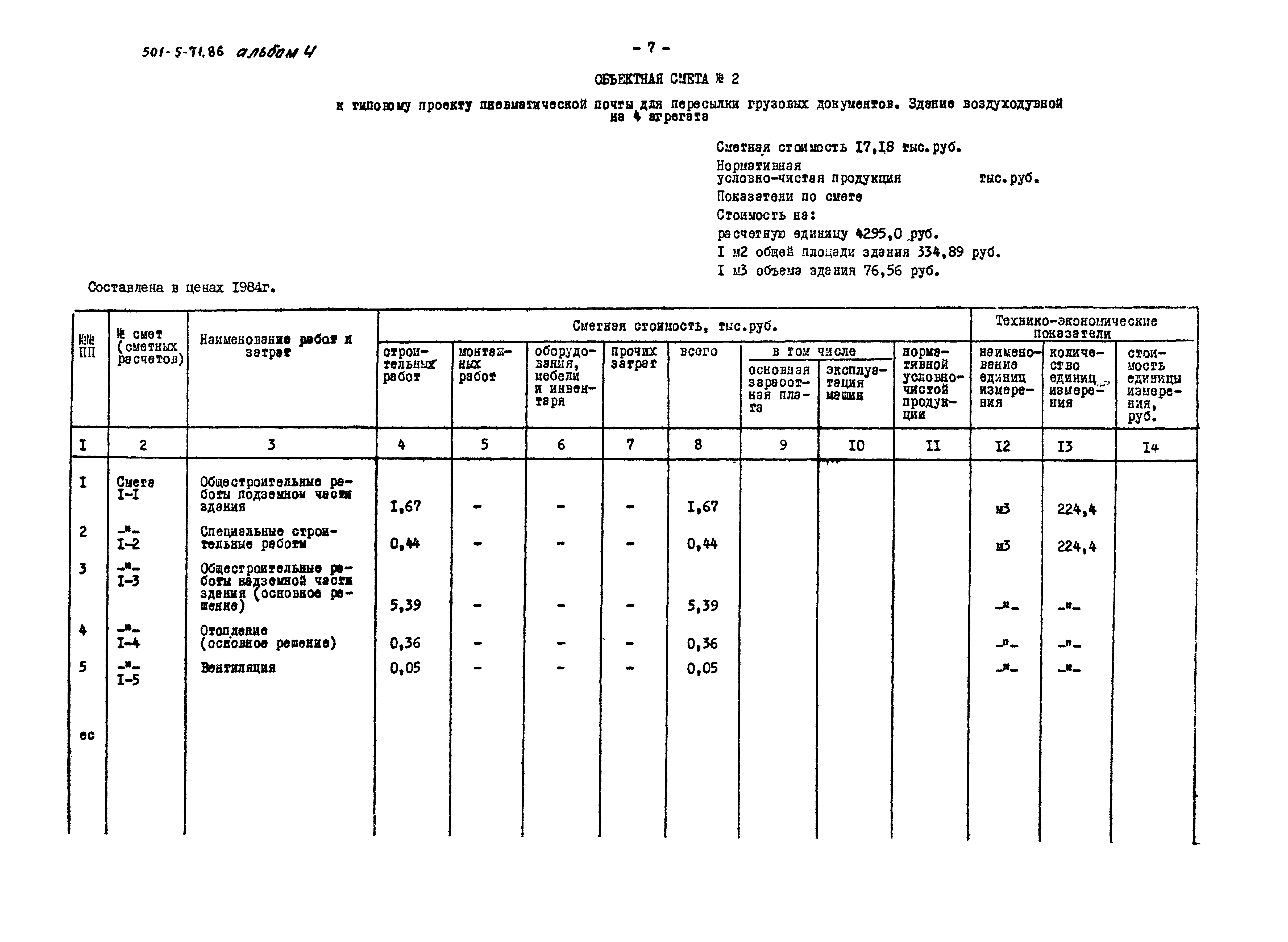 Типовой проект 501-5-71.86