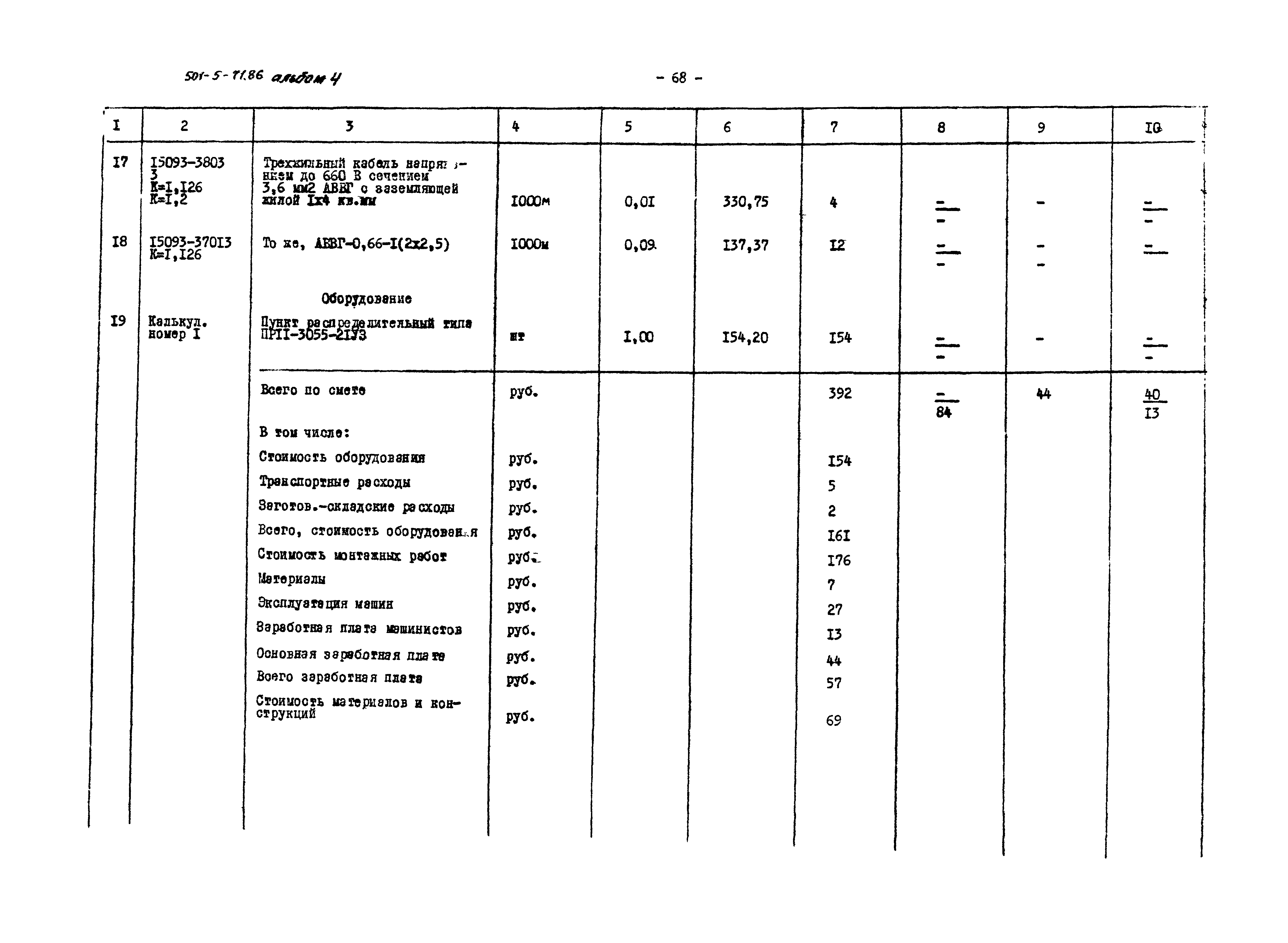 Типовой проект 501-5-71.86