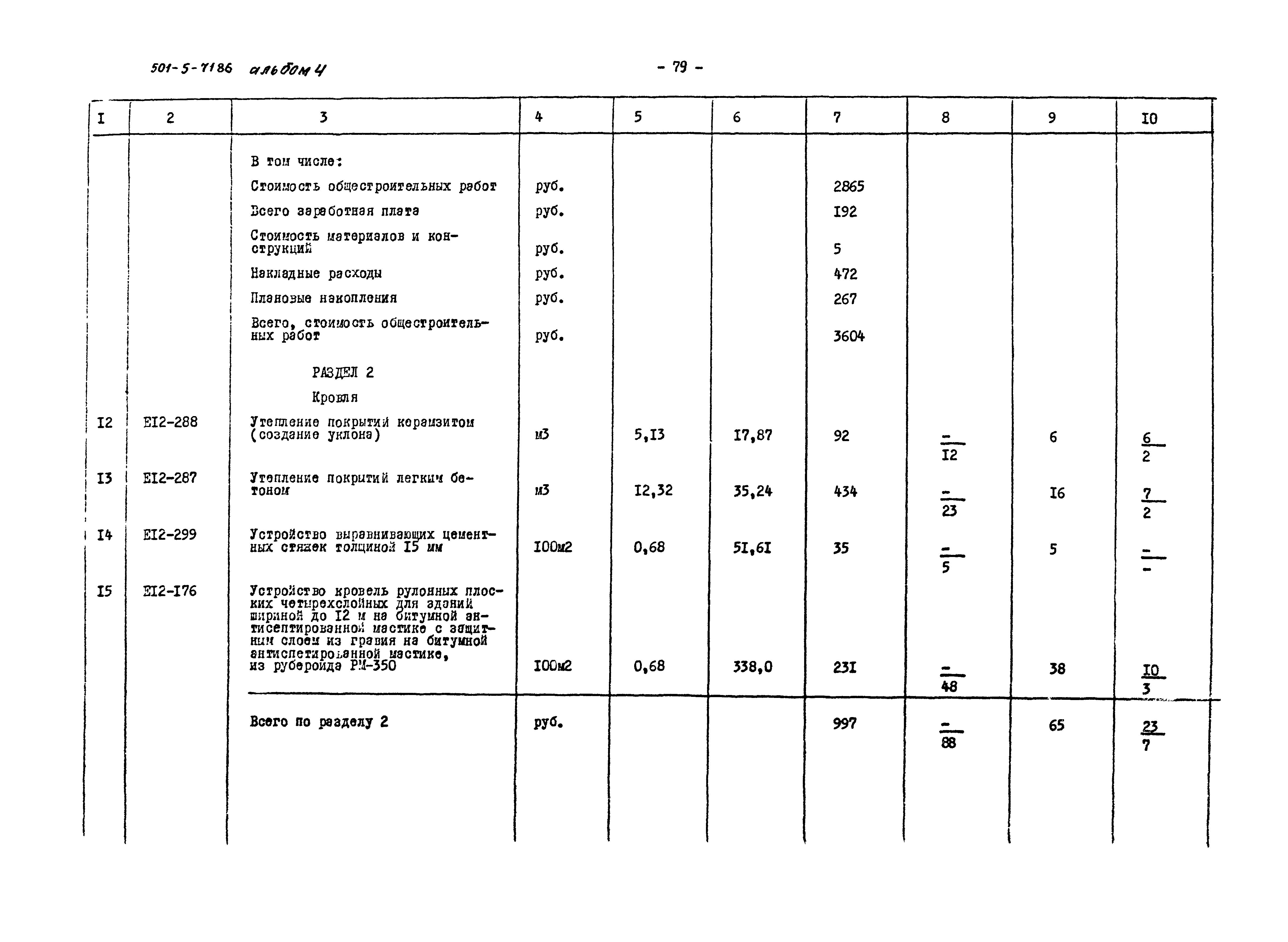 Типовой проект 501-5-71.86