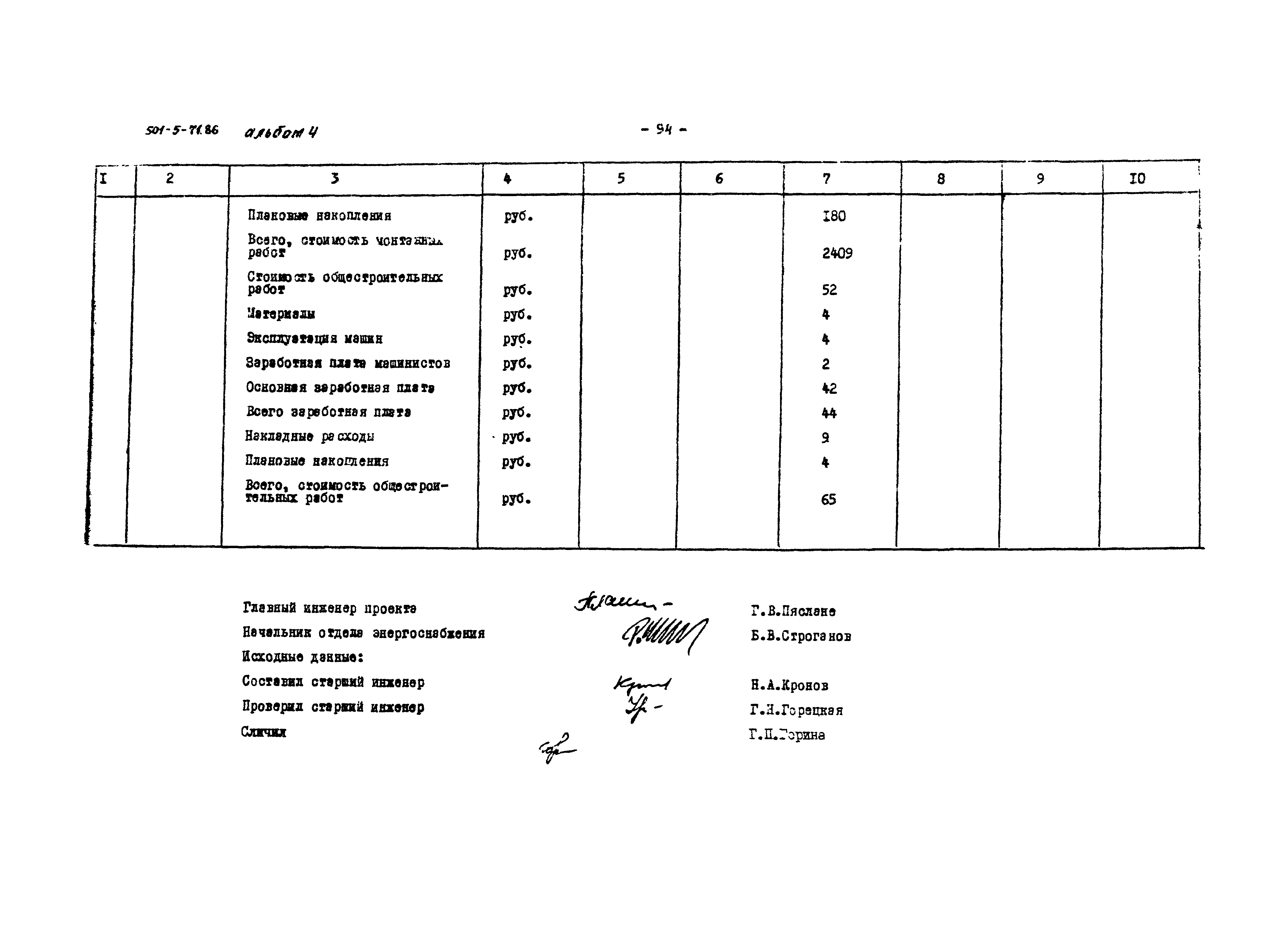 Типовой проект 501-5-71.86